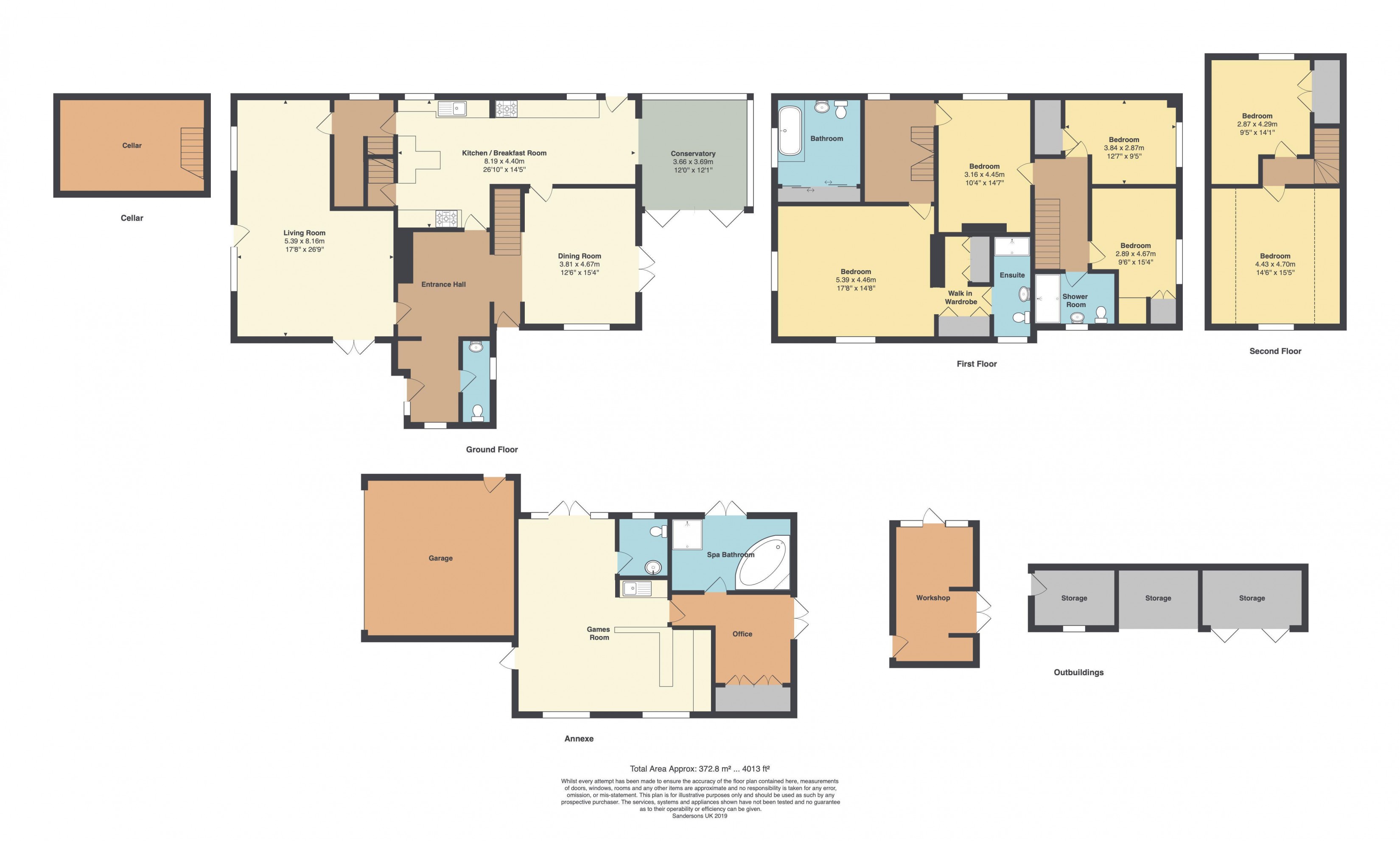 6 Bedrooms Detached house for sale in Dean Street, East Farleigh ME15