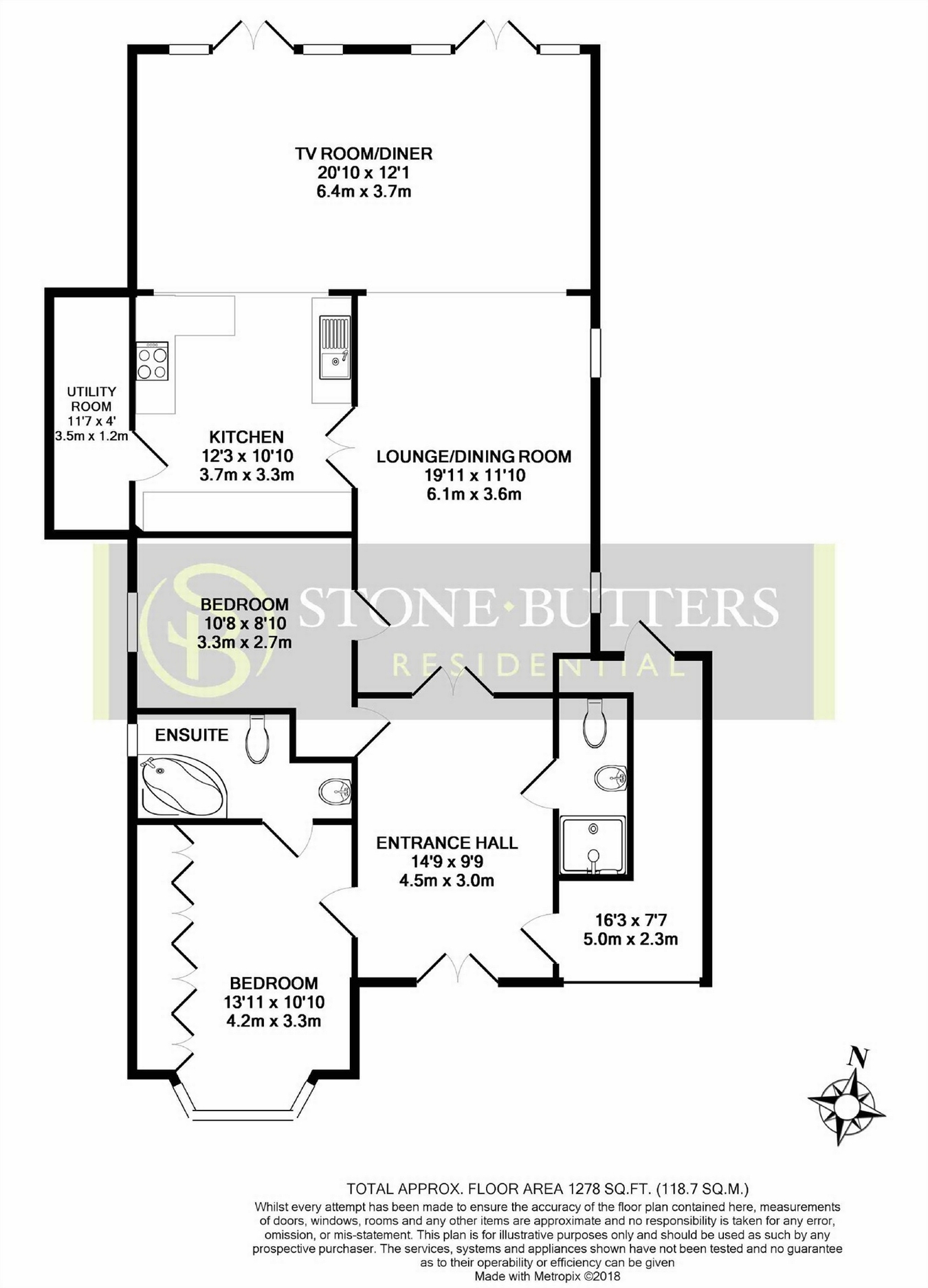 2 Bedrooms Detached bungalow for sale in Embry Way, Stanmore, Middlesex HA7