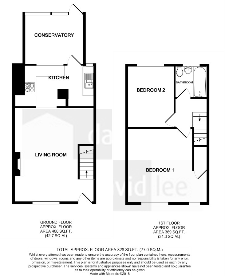 2 Bedrooms Terraced house for sale in Robinson Close, Bishop's Stortford CM23