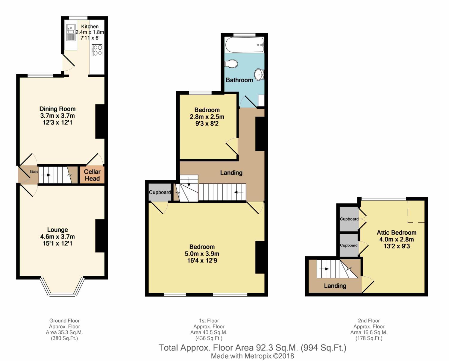 Free property report 151 Oakland Road, Sheffield, S6 4QQ Chimnie