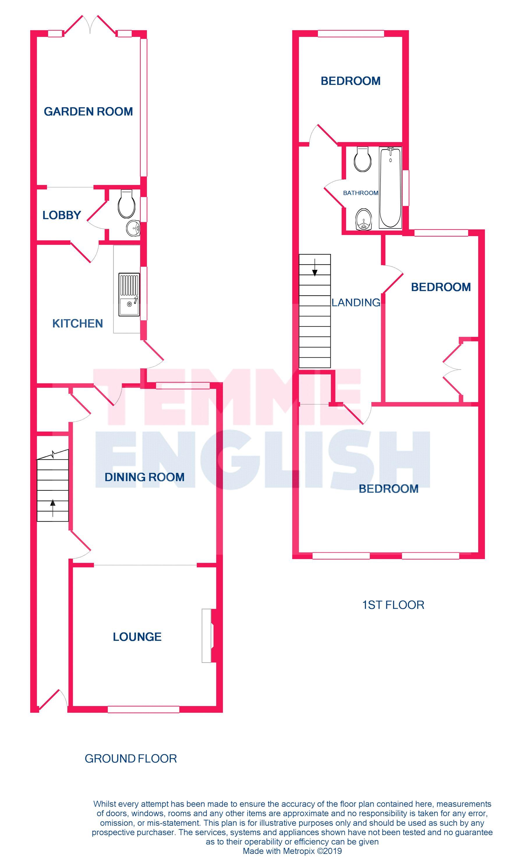 3 Bedrooms Semi-detached house for sale in Old Heath Road, Colchester CO2
