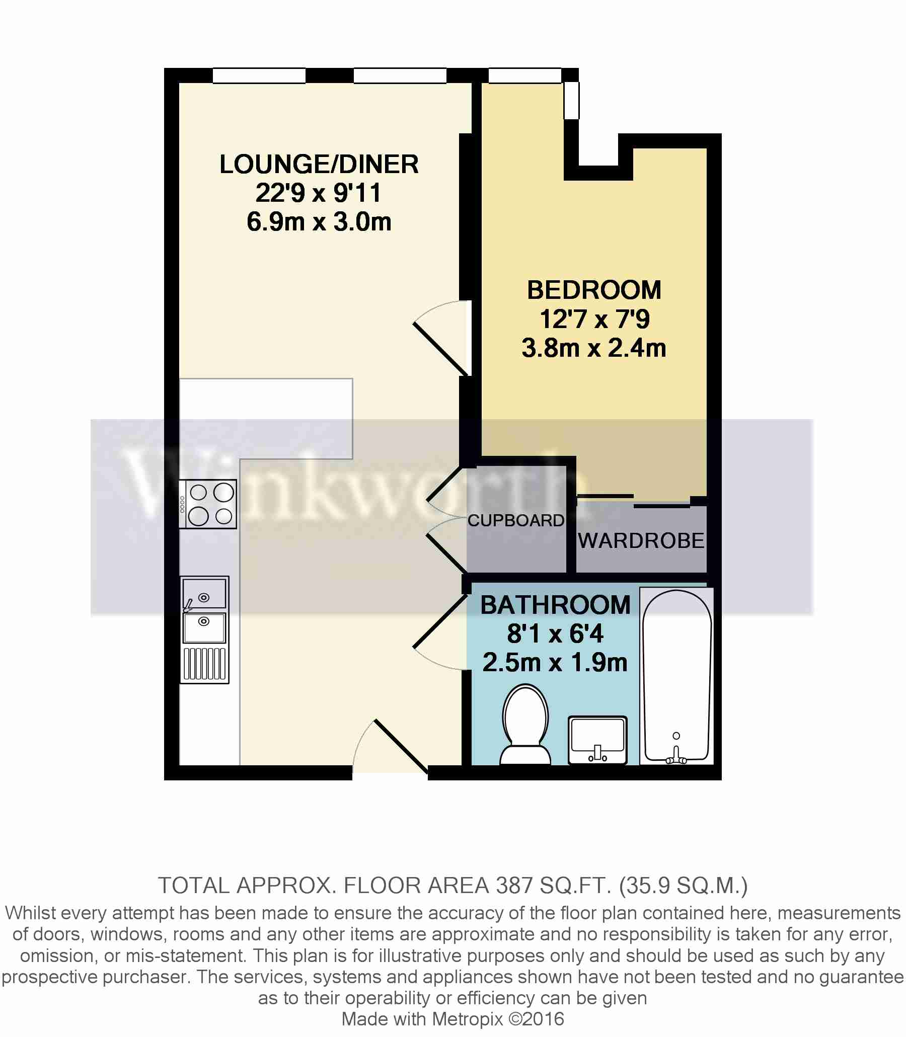 1 Bedrooms Flat to rent in Garrard House, 30 Garrard Street, Reading, Berkshire RG1