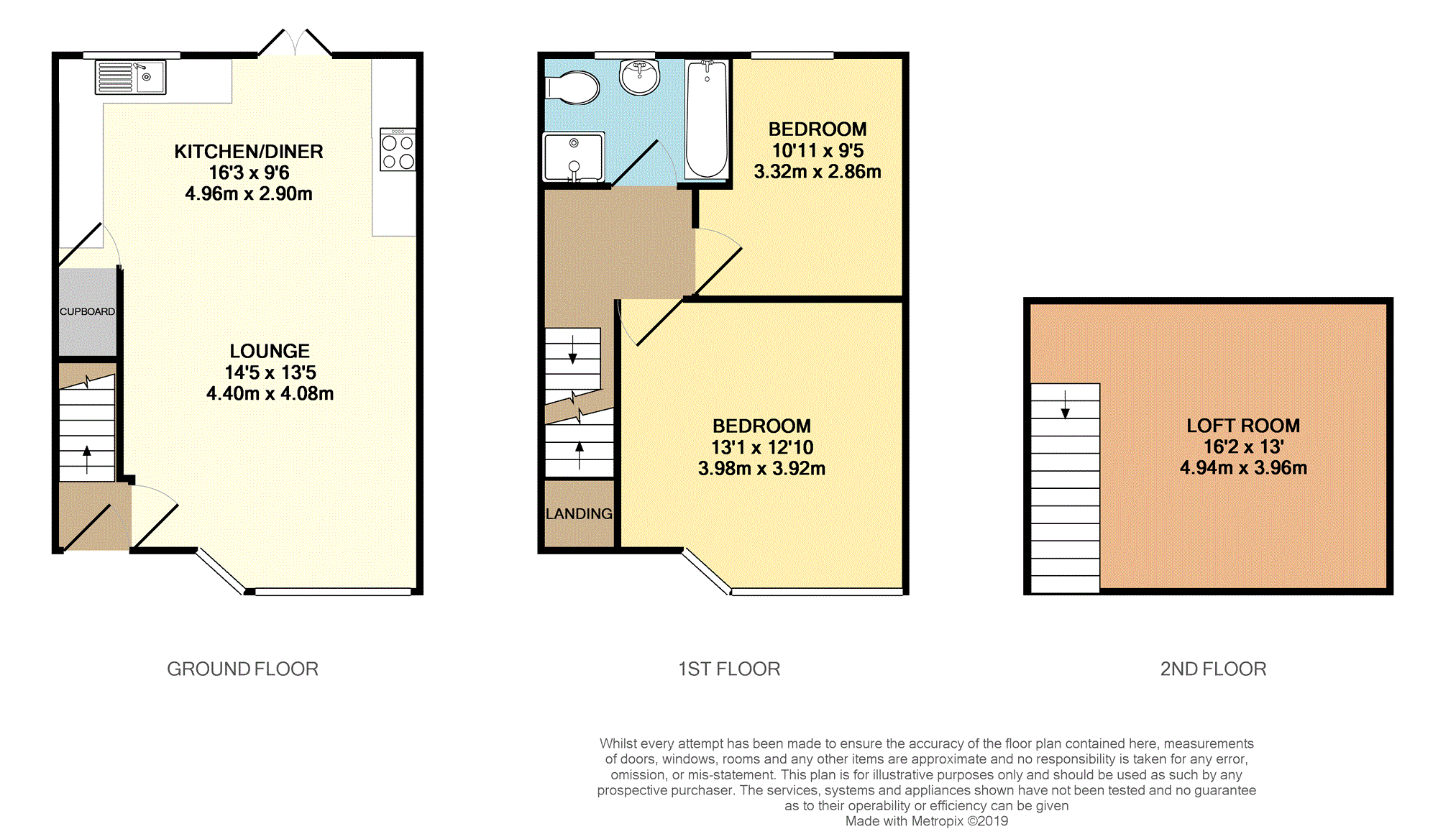 2 Bedrooms Terraced house for sale in Telfer Road, Coventry CV6