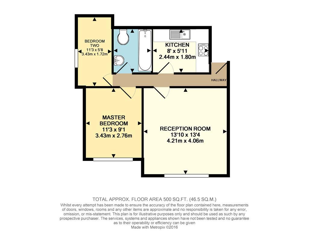 2 Bedrooms Flat for sale in St. Catherines Court, Holgate Road, York YO24