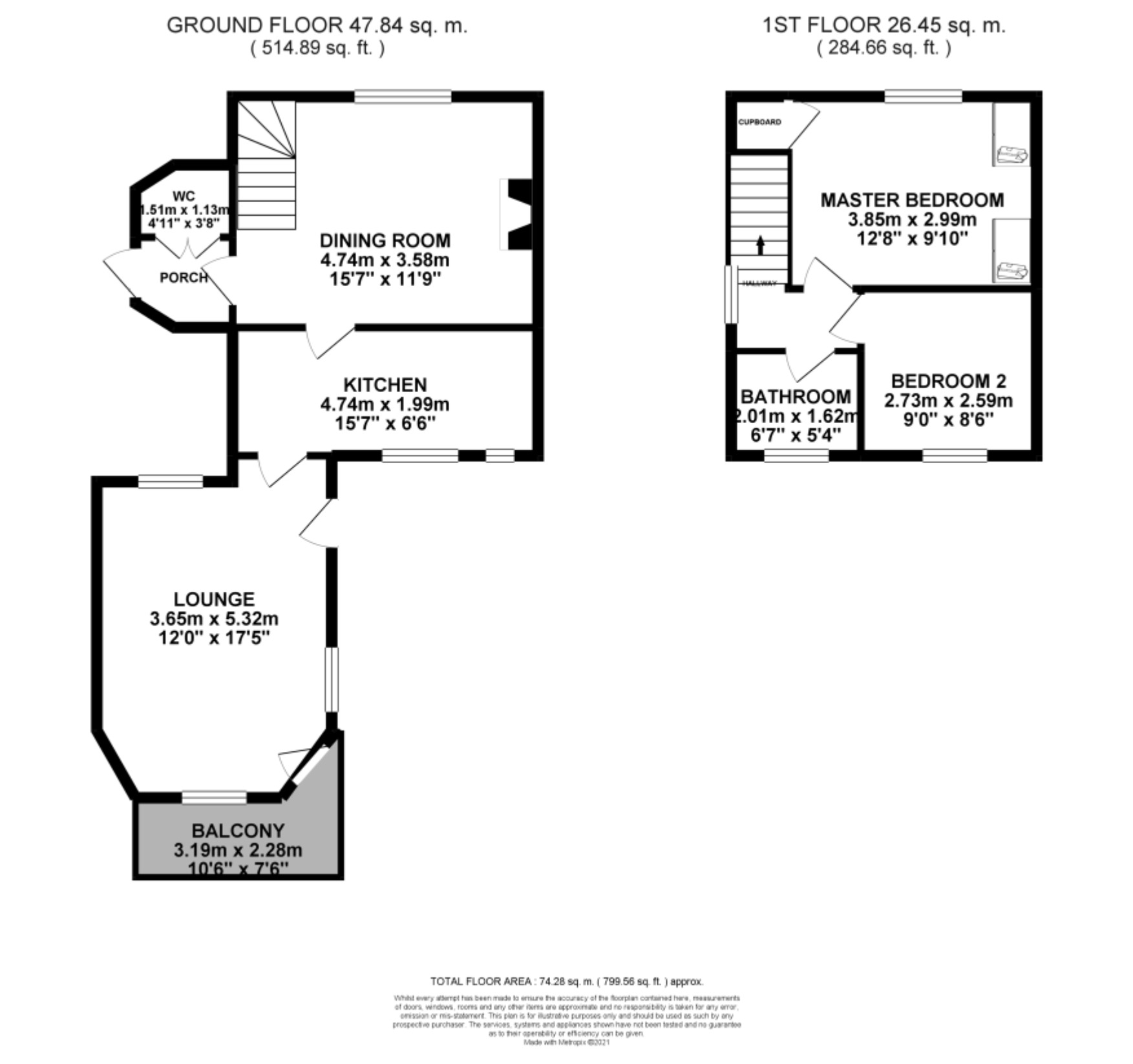 Free property report 9 Dene Avenue, Rowlands Gill Central, Rowlands