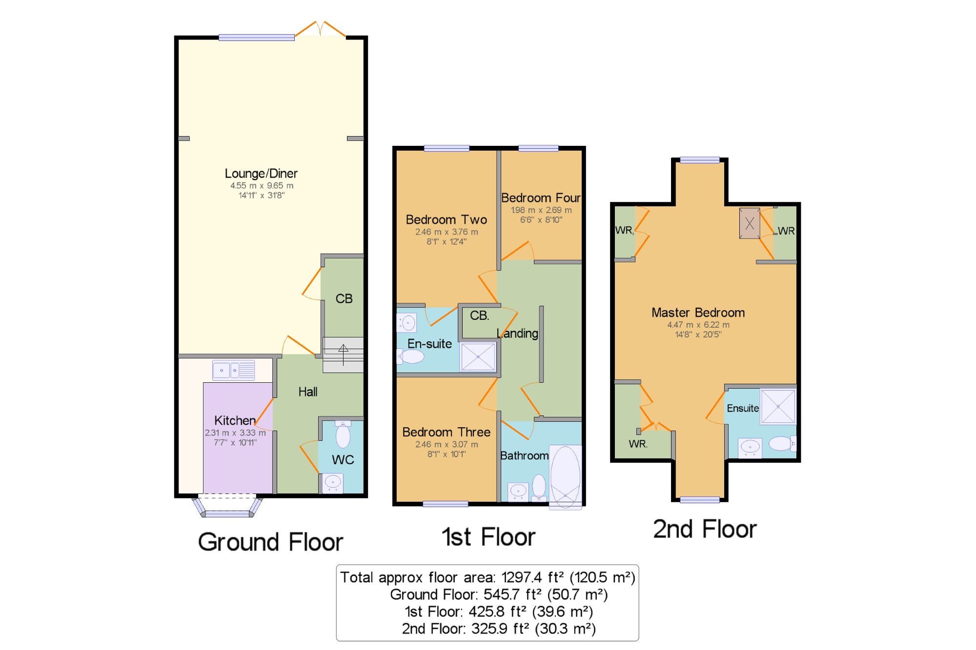 4 Bedrooms Semi-detached house for sale in Treetops Way, Heathfield, East Sussex, United Kingdom TN21