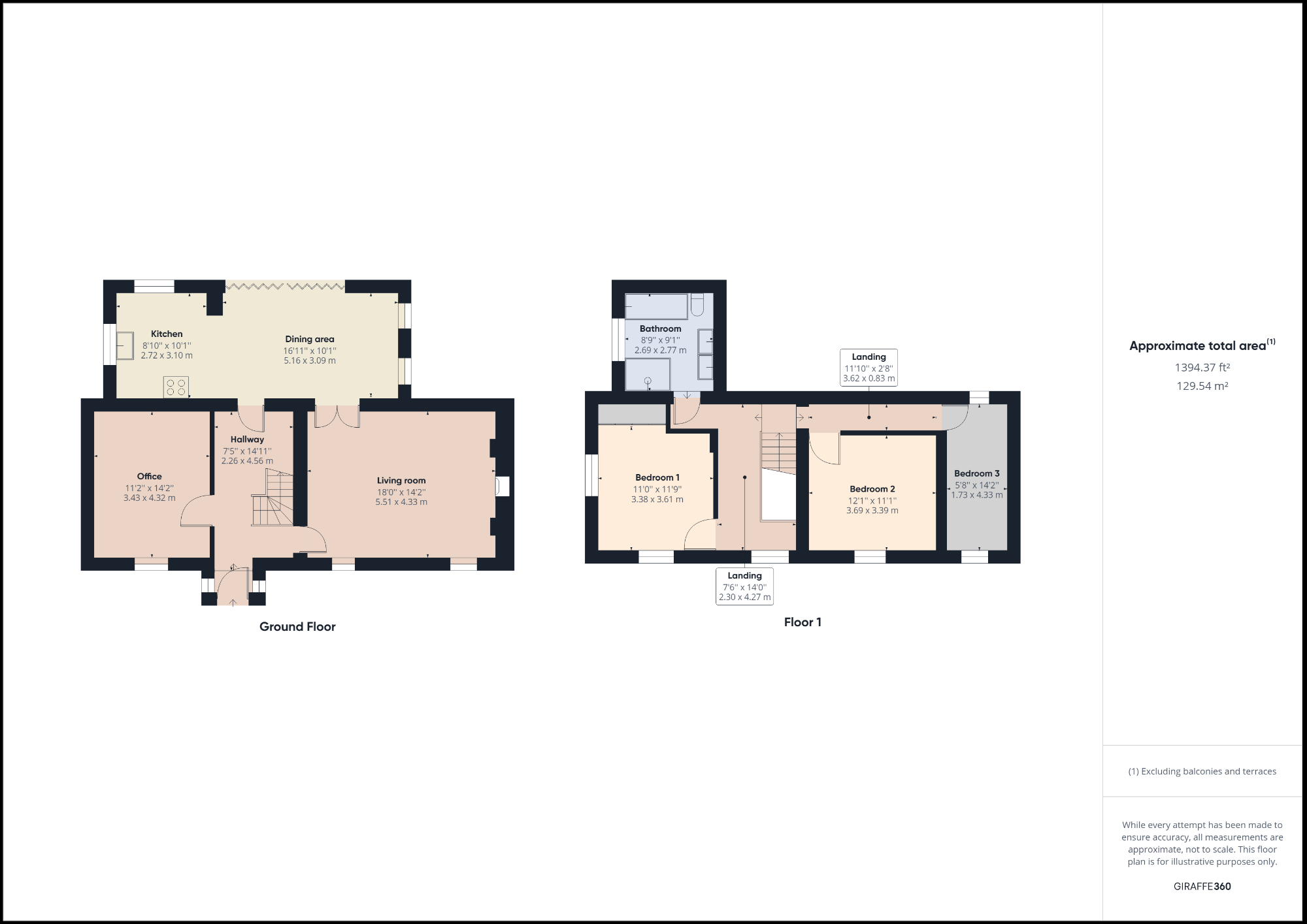 Midgeland Road, Blackpool FY4, 3 bedroom detached house for sale 63547268 PrimeLocation