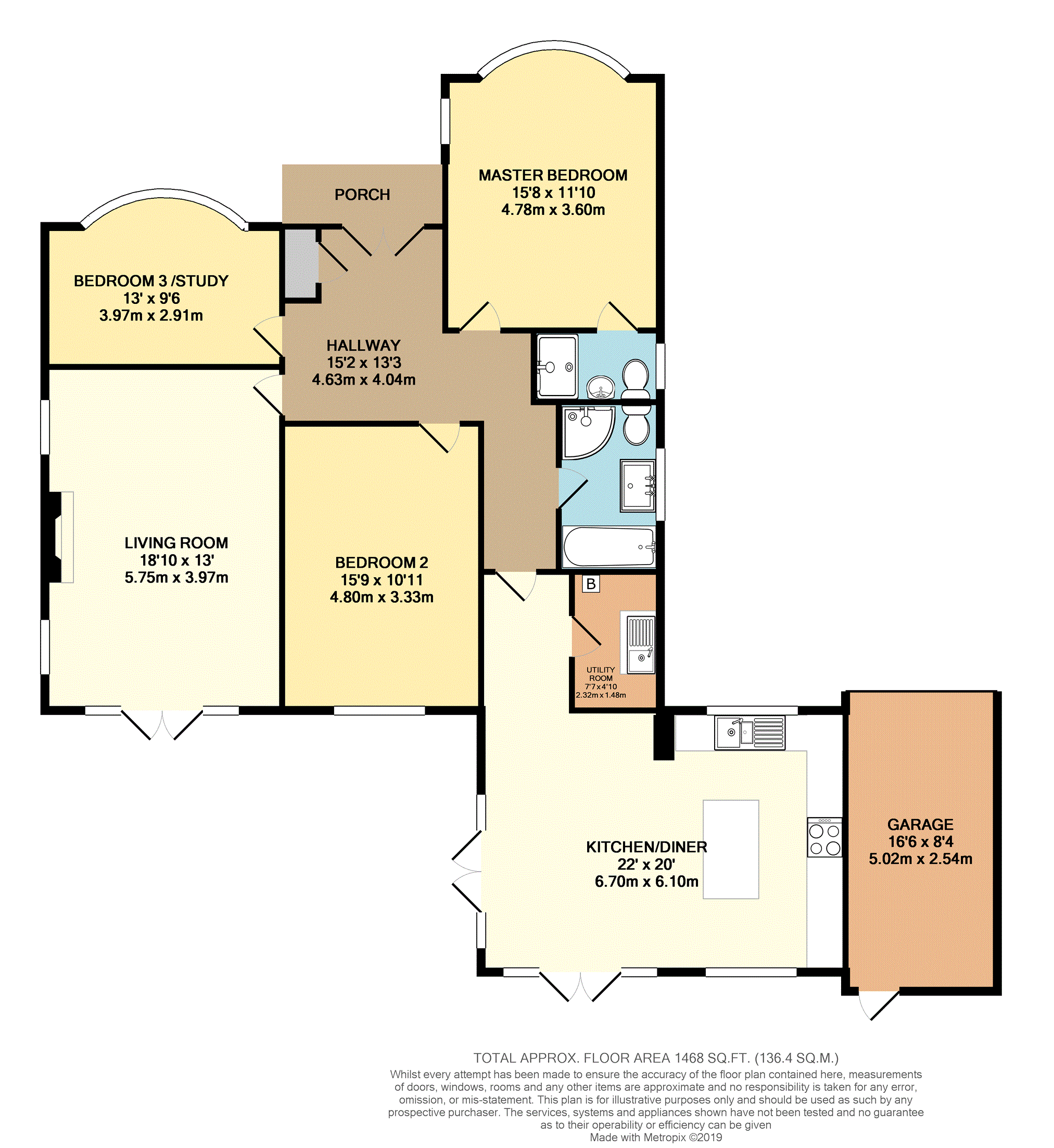 3 Bedrooms Detached bungalow for sale in Chestnut Close, Solihull B92