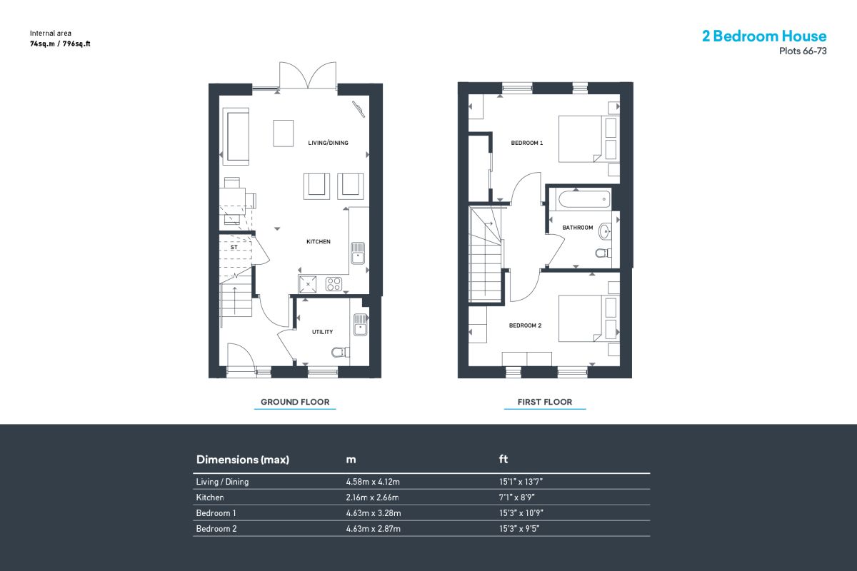 2 Bedrooms Terraced house for sale in Tudsbery Court, Edinburgh EH16