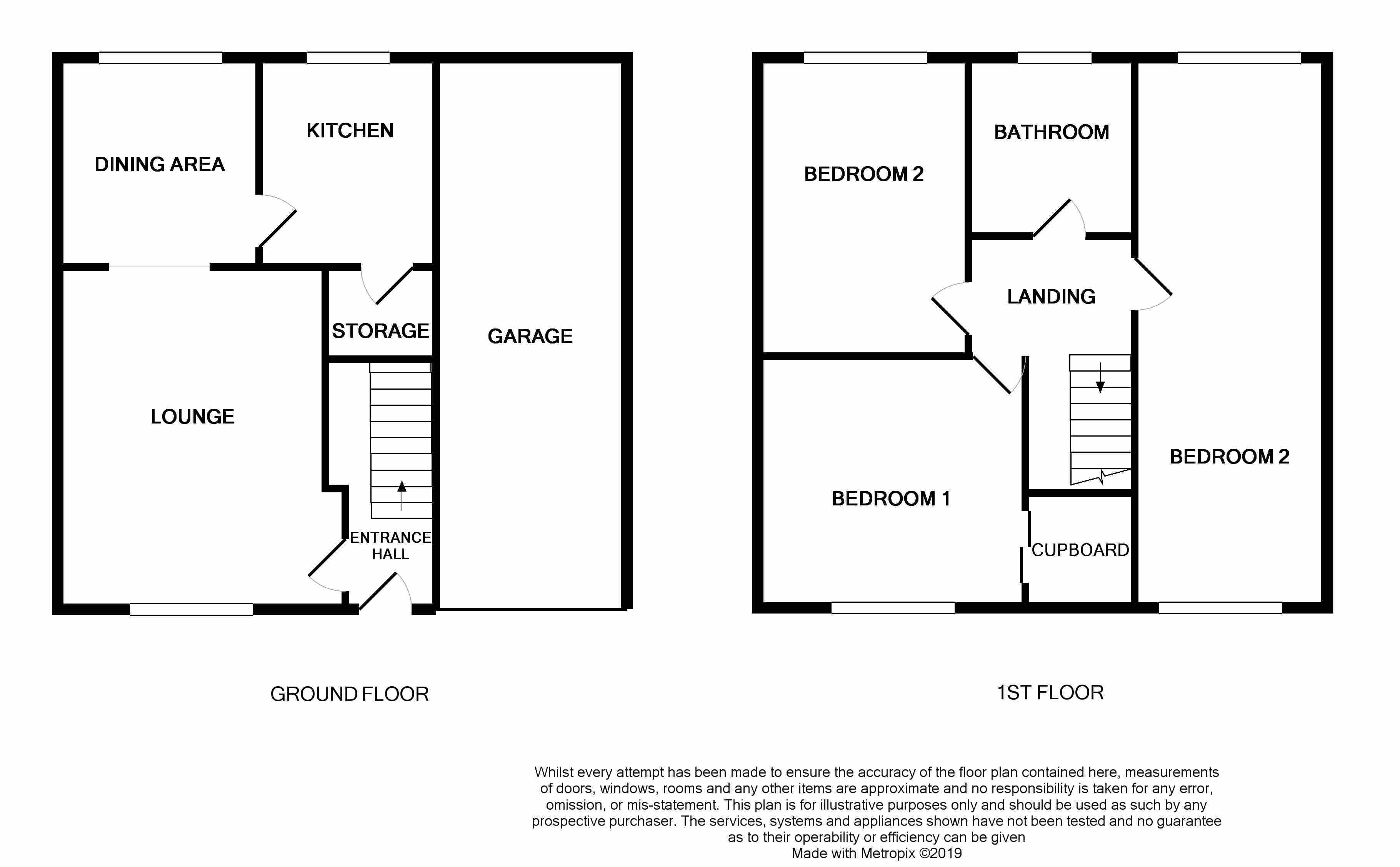 3 Bedrooms Semi-detached house for sale in Gainsborough Avenue, Bolton BL3