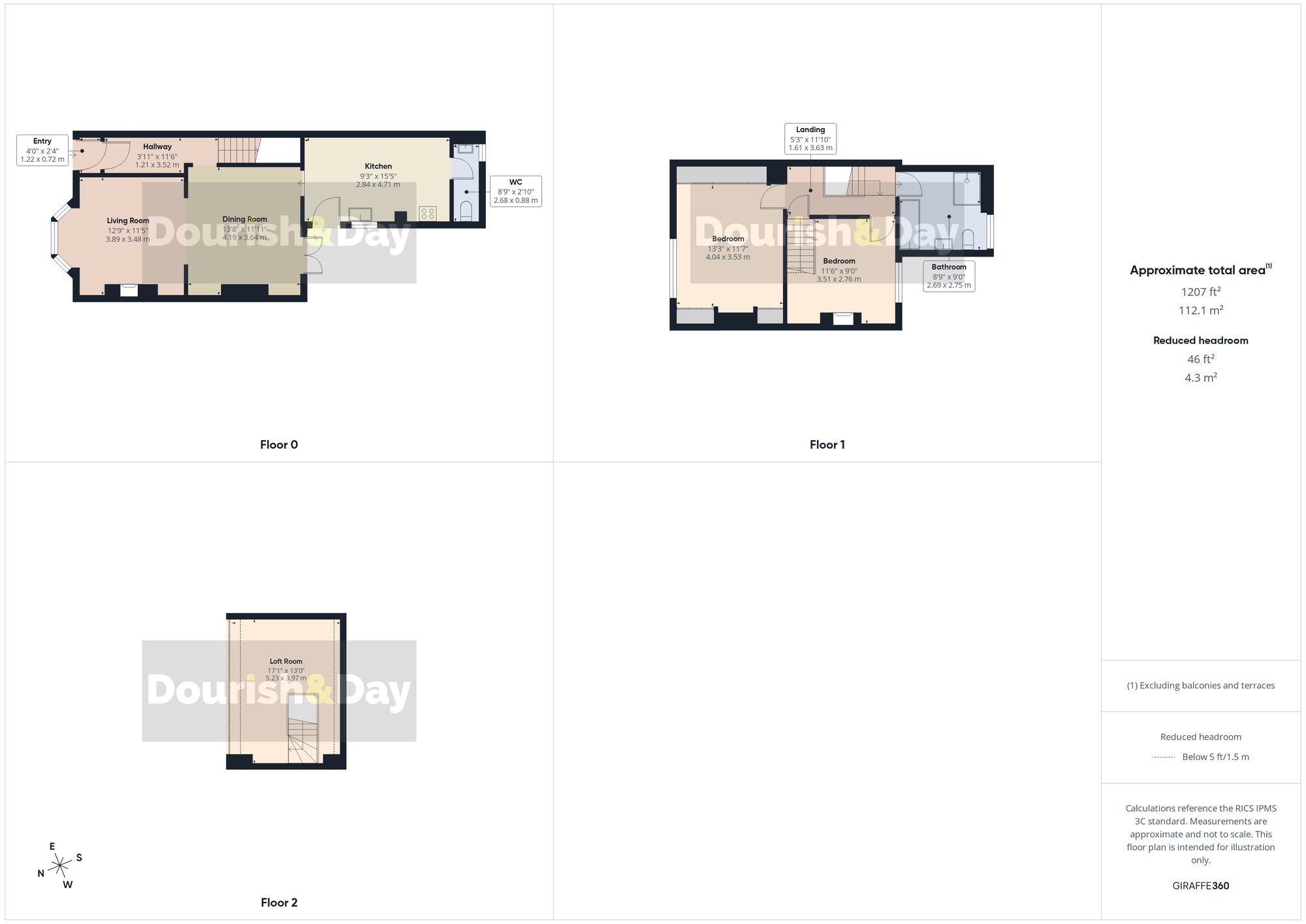 6 Tixall Road, Stafford floorplan