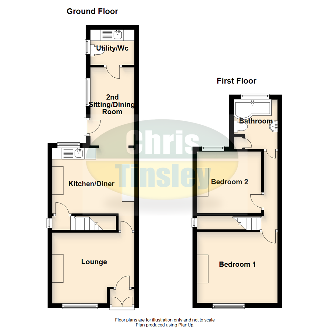 2 Bedrooms Semi-detached house for sale in Bedford Road, Southport PR8