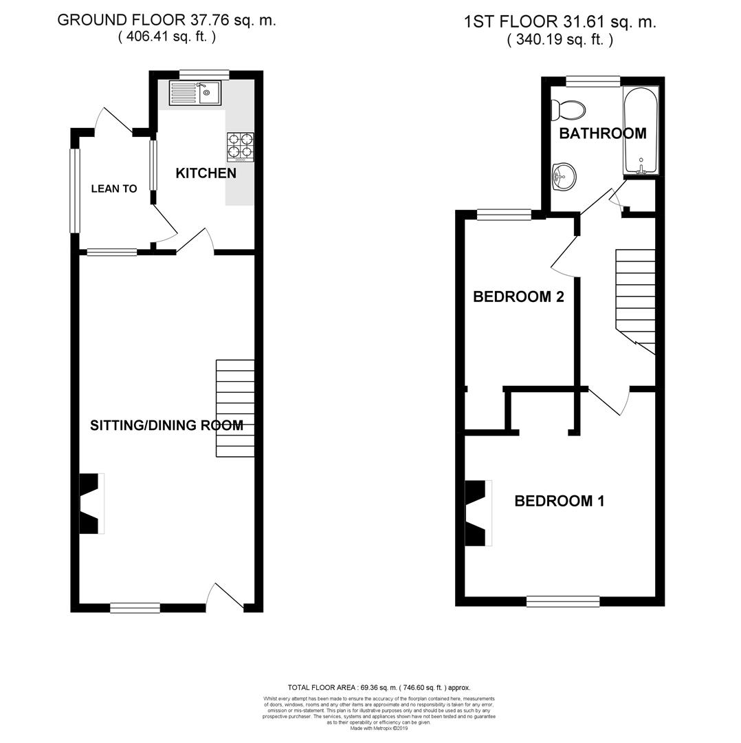 2 Bedrooms Terraced house for sale in Edward Street, Cambridge CB1