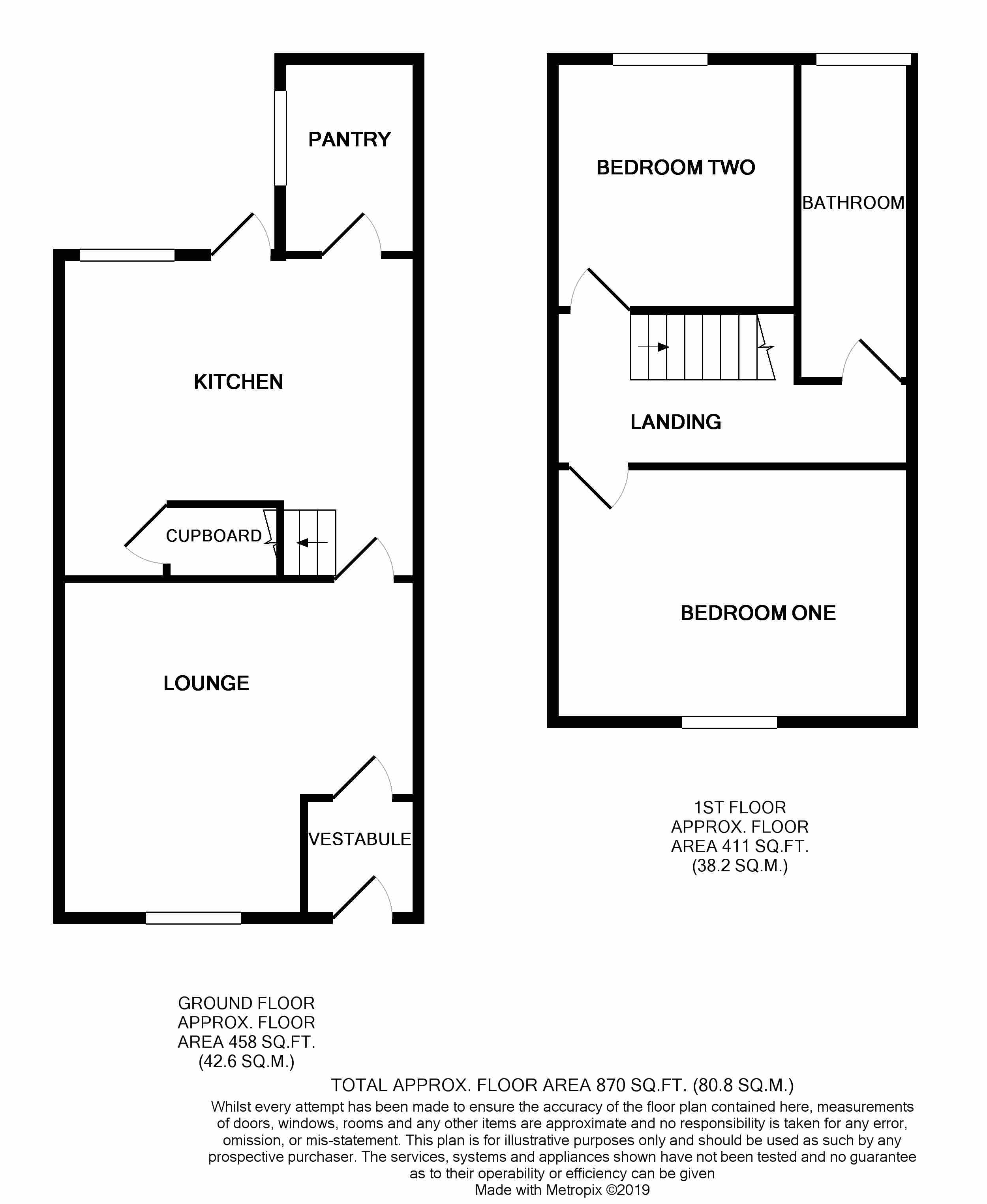 2 Bedrooms End terrace house for sale in Upholland Road, Billinge, Wigan WN5