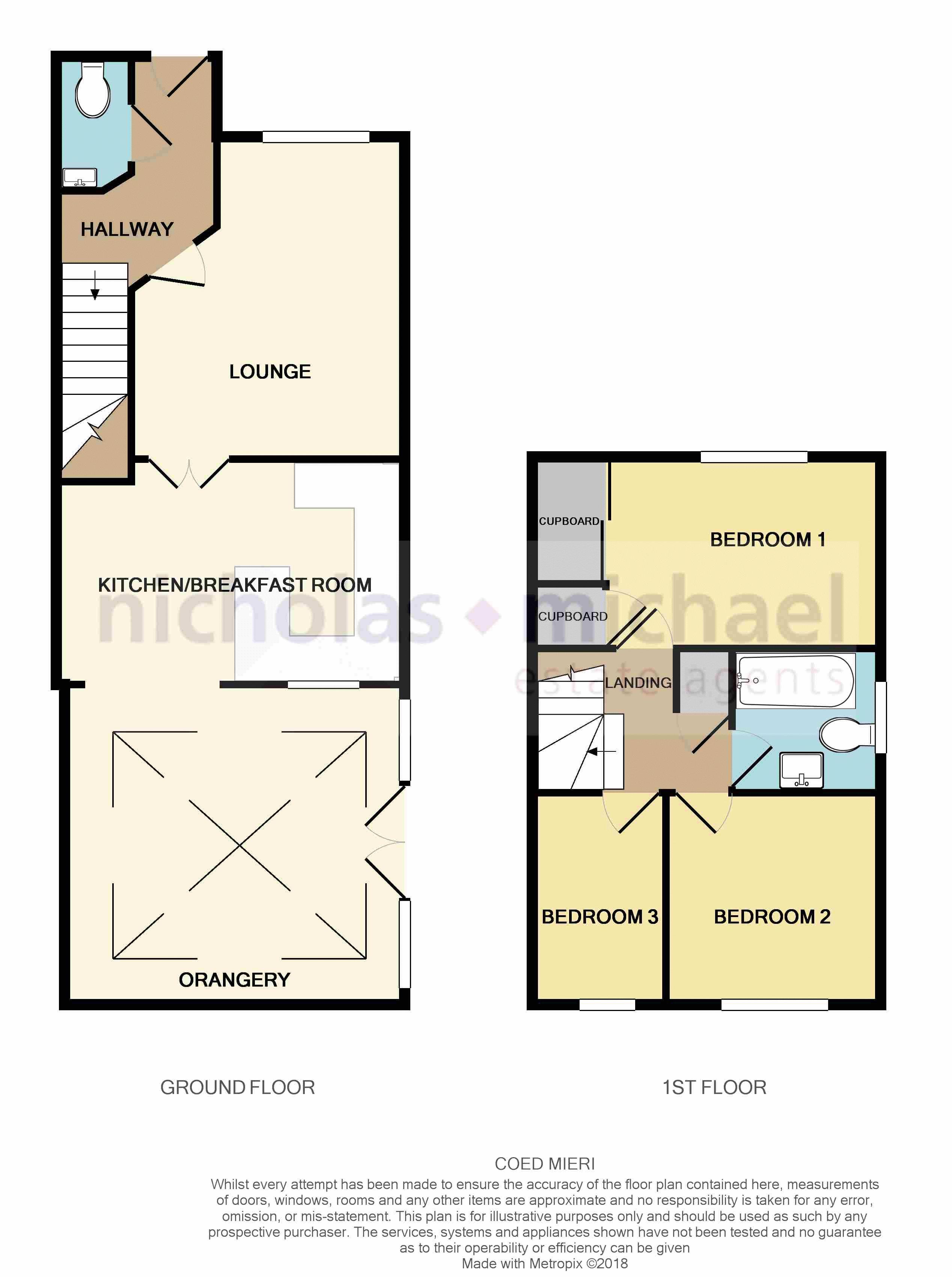 3 Bedrooms Semi-detached house for sale in Coed Mieri, Tylagarw, Pontyclun CF72