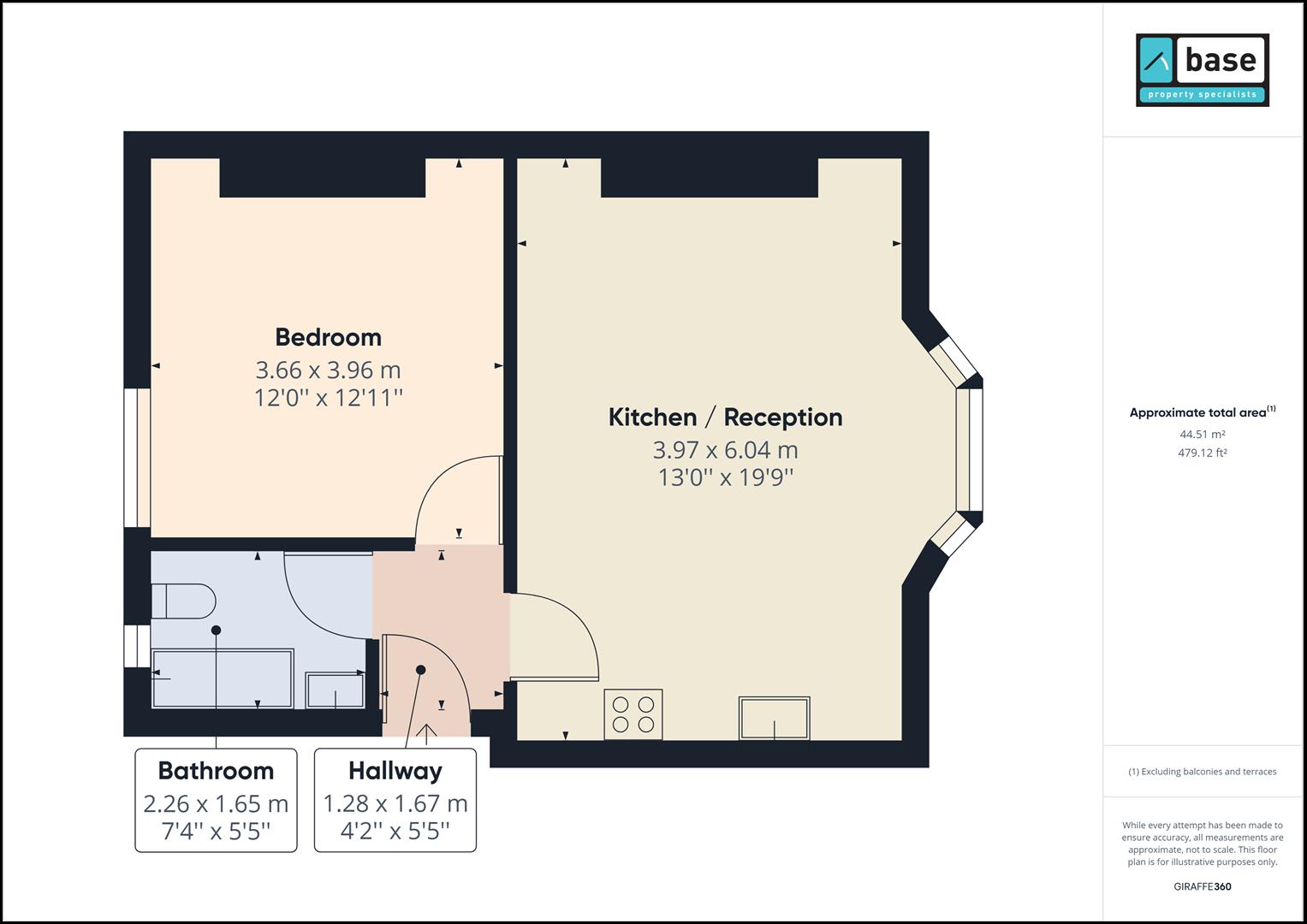Goulton Road, London floorplan
