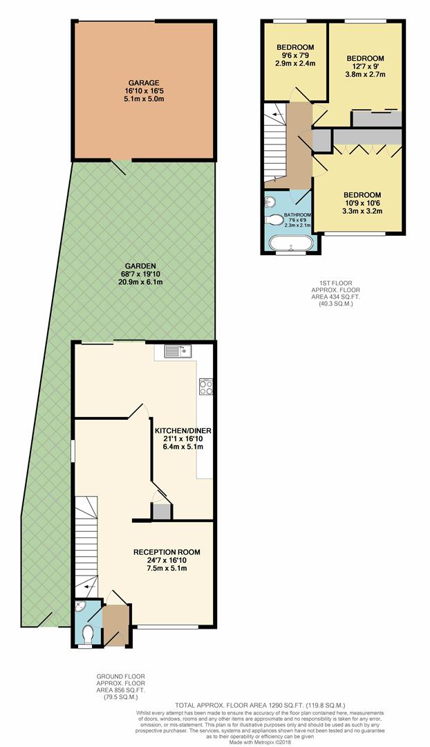 3 Bedrooms End terrace house for sale in Farm Close, Cheshunt, Herts EN8