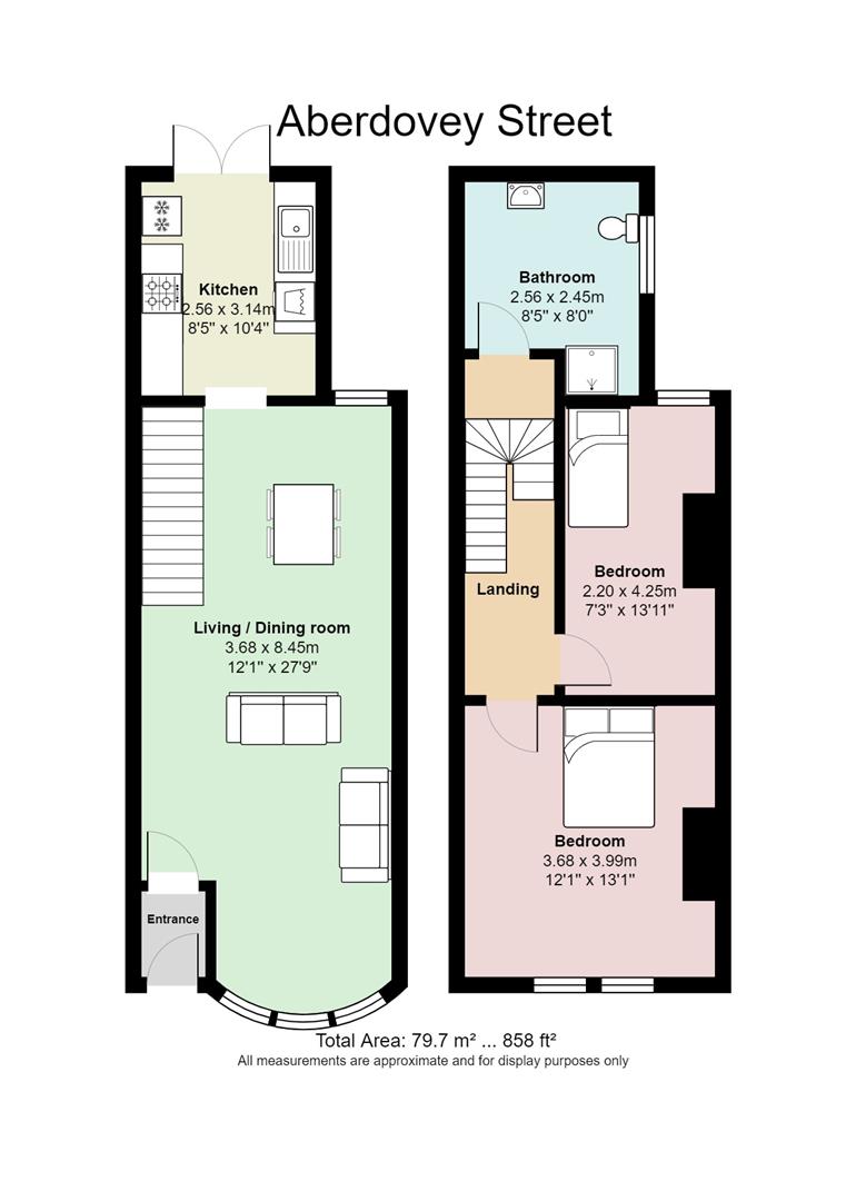 1, Aberdovey Street, Cardiff floorplan