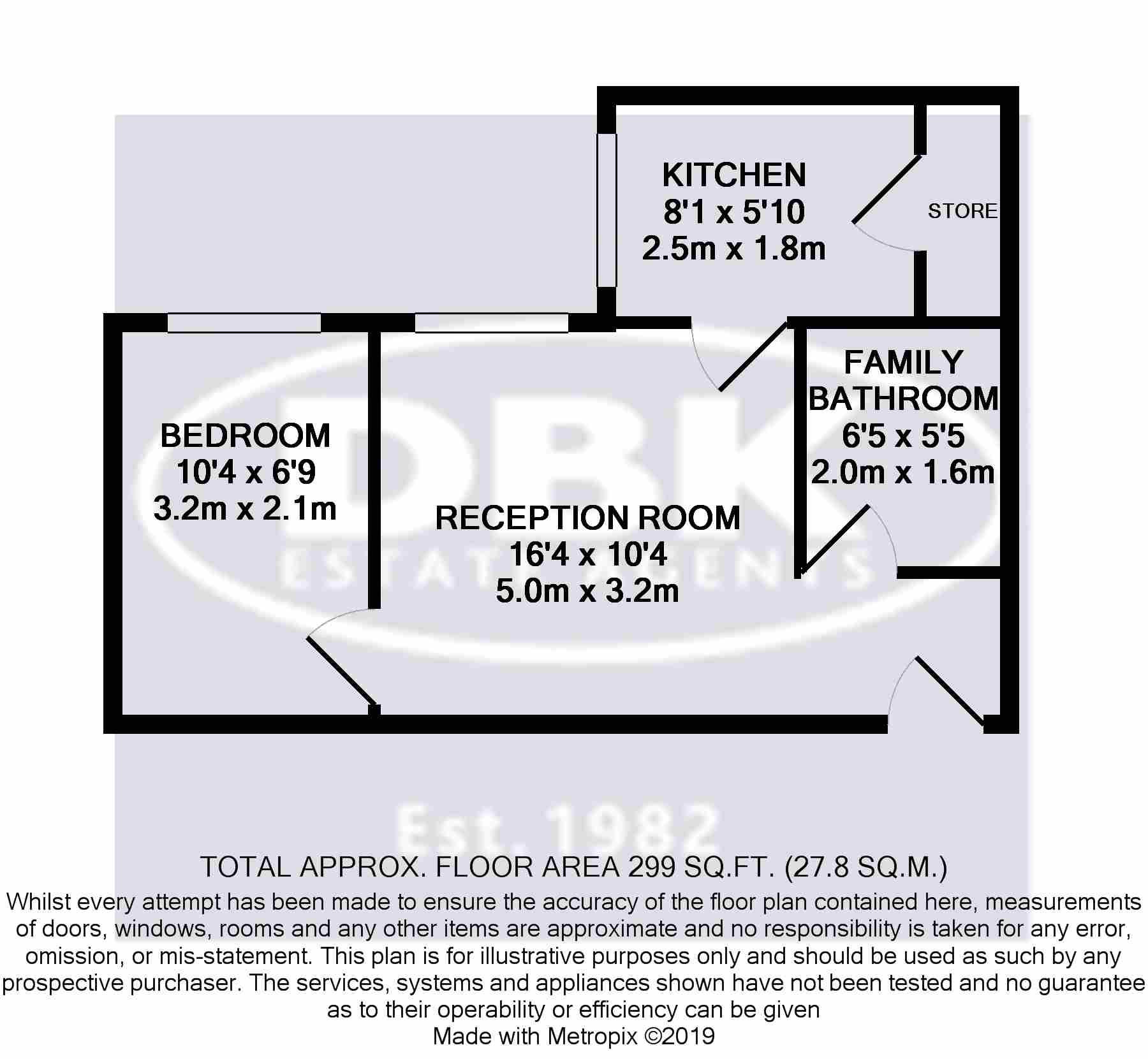 1 Bedrooms Flat for sale in Burket Close, Norwood Green UB2