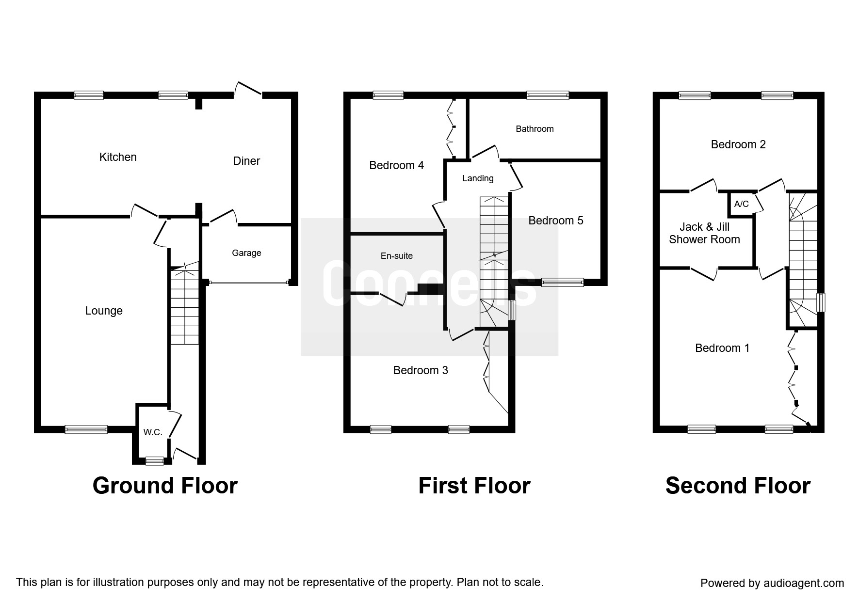 5 Bedrooms Semi-detached house for sale in Perivale, Monkston Park, Milton Keynes MK10