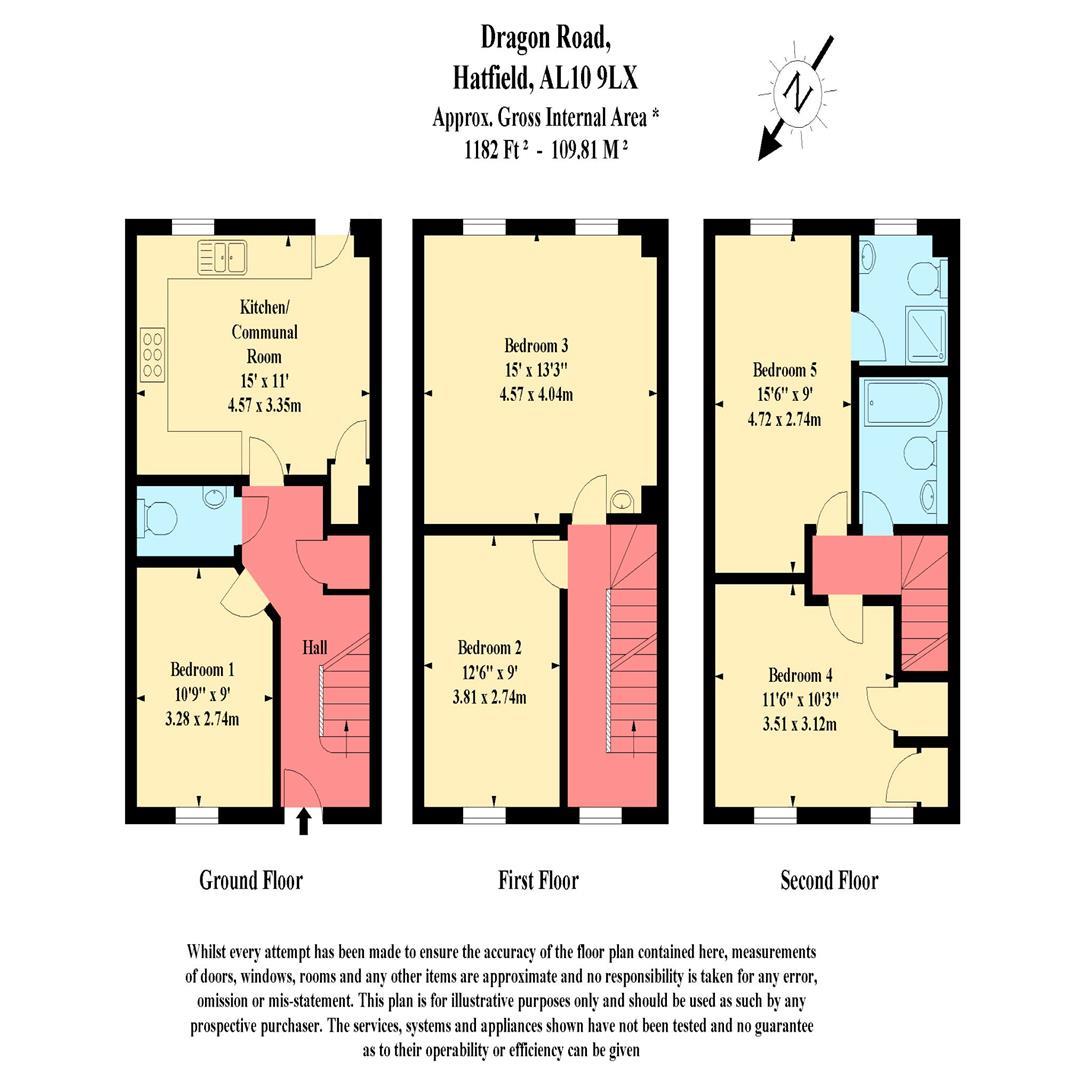 5 Bedrooms  to rent in Dragon Road, Hatfield AL10