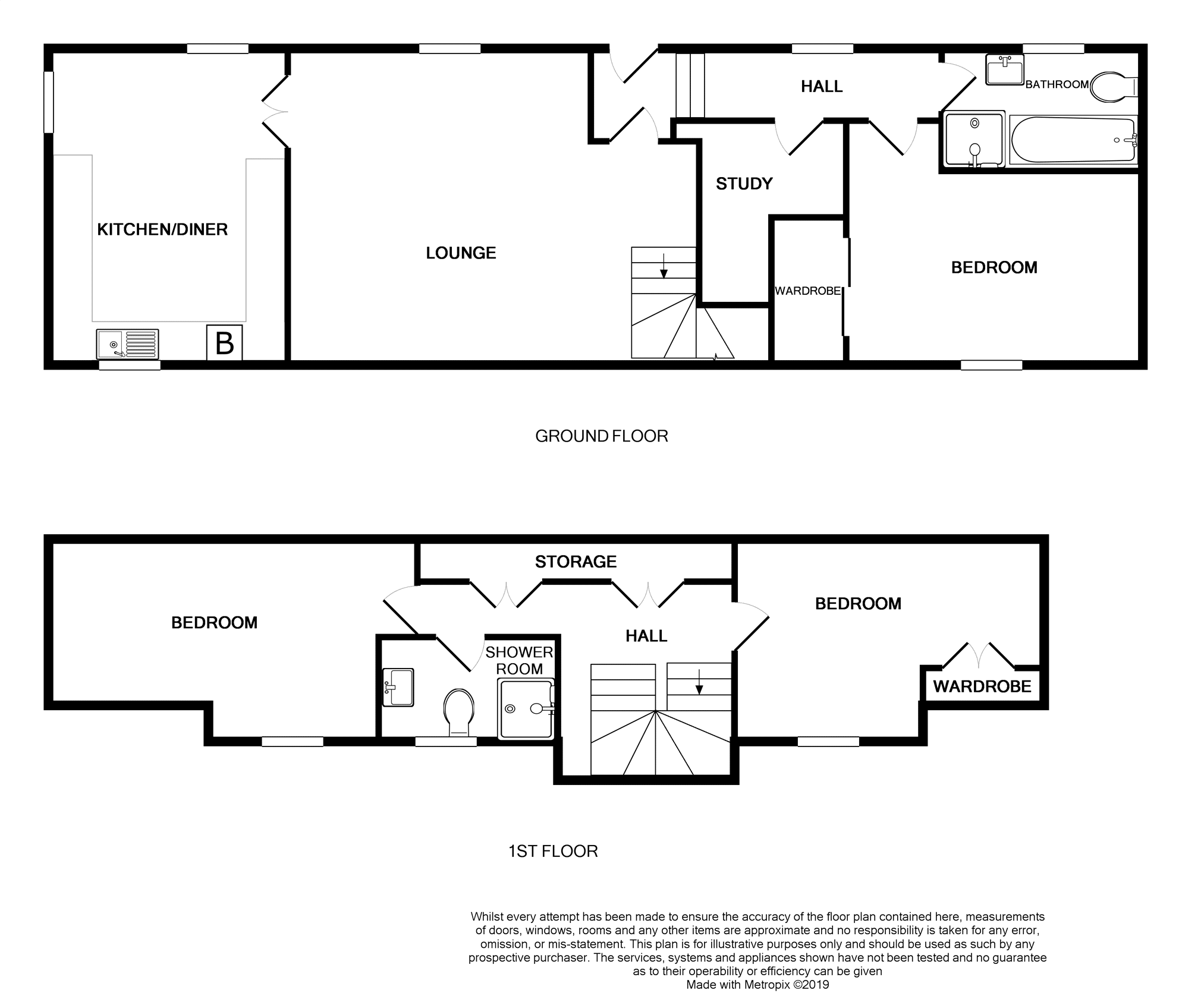 3 Bedrooms Semi-detached bungalow for sale in Trottick Mains, Dundee DD4