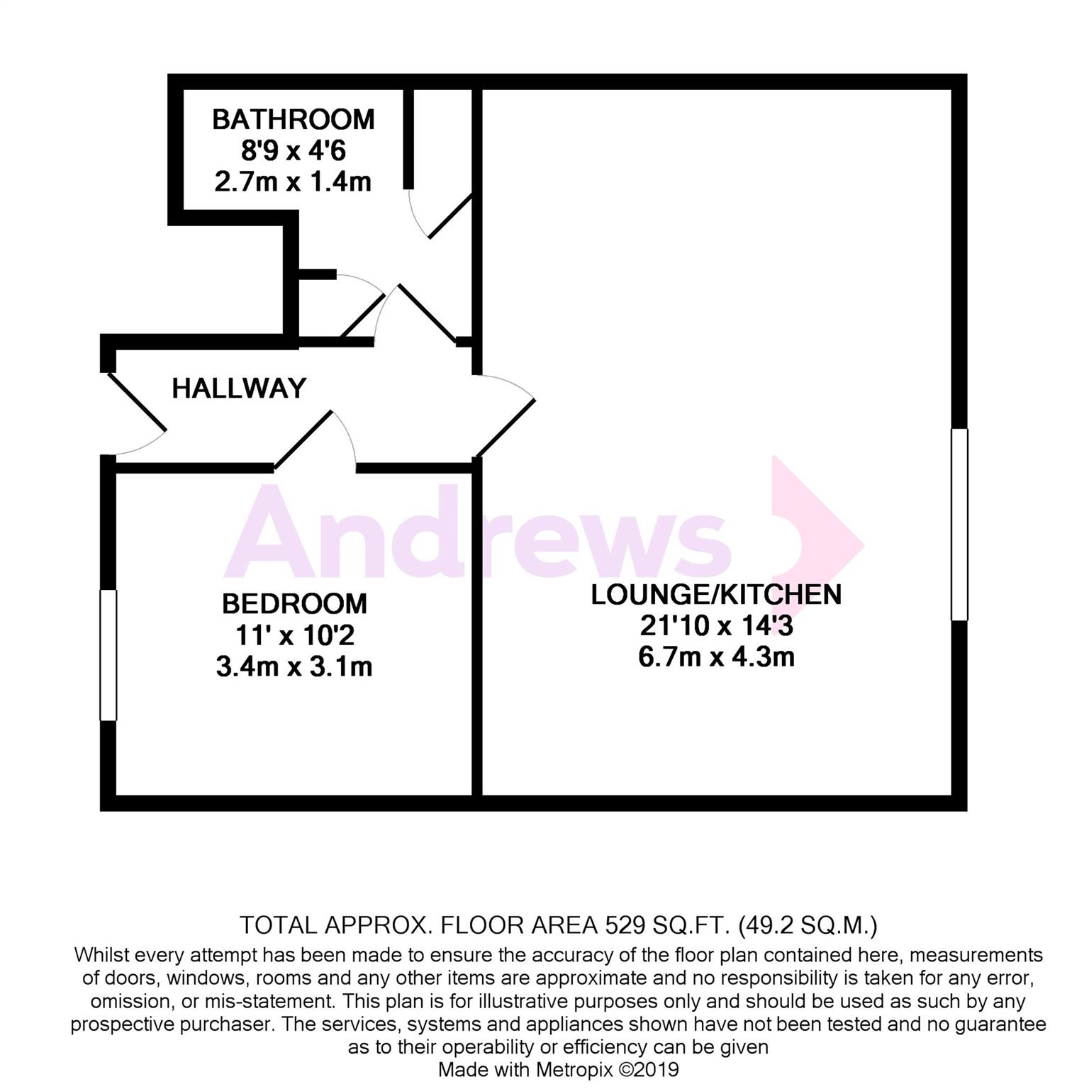 1 Bedrooms  for sale in Brunswick Square, Gloucester GL1