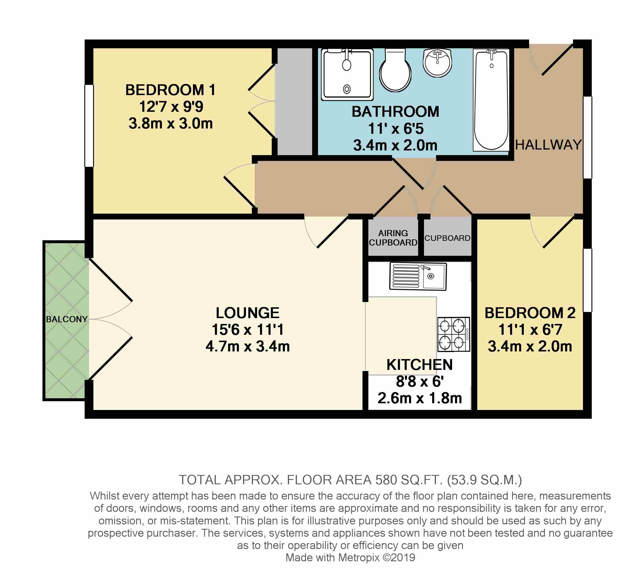 2 Bedrooms Flat for sale in Imperial Court, Market Street, Newbury, Berkshire RG14