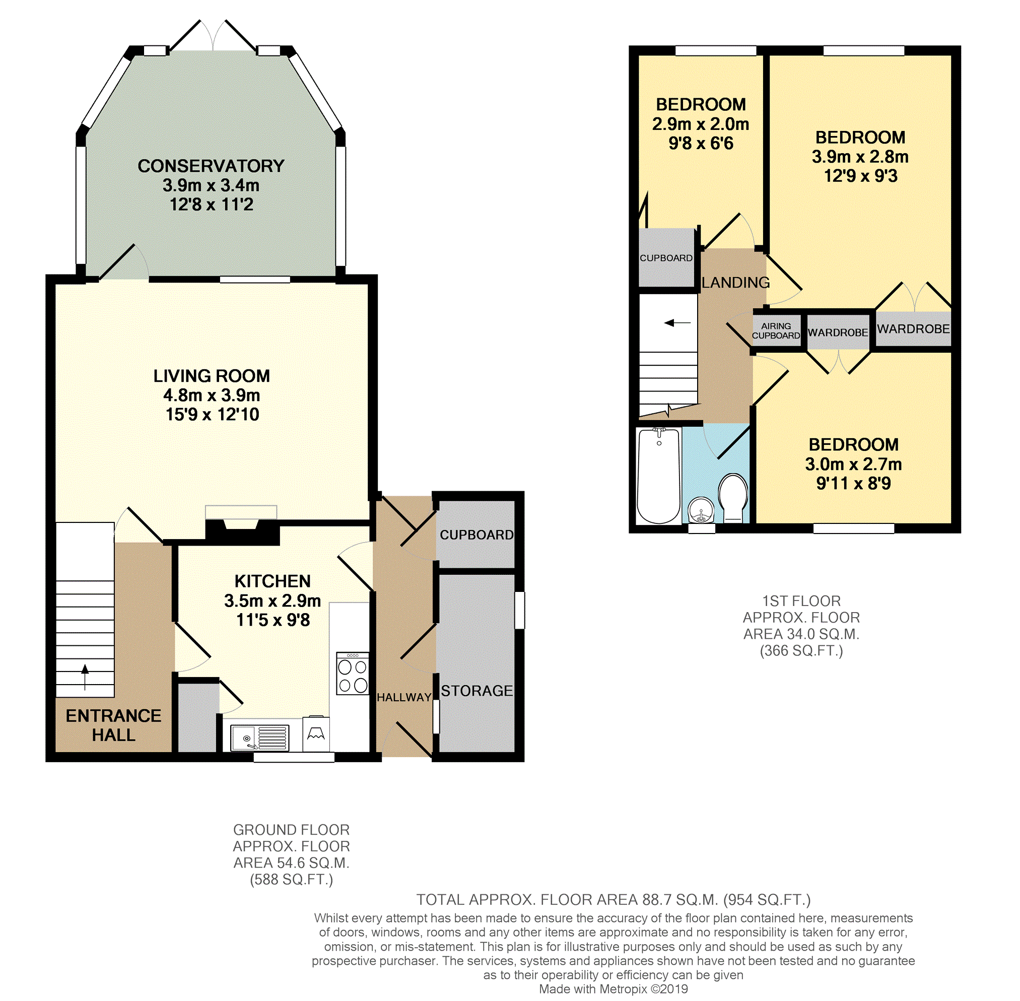 3 Bedrooms End terrace house for sale in Vennington Walk, Shrewsbury SY2