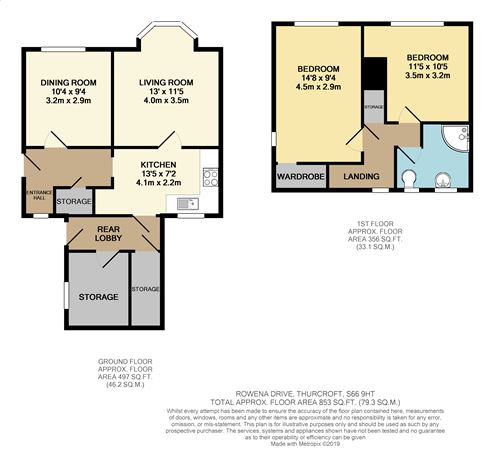 2 Bedrooms Semi-detached house for sale in 26 Rowena Drive, Thurcroft S66