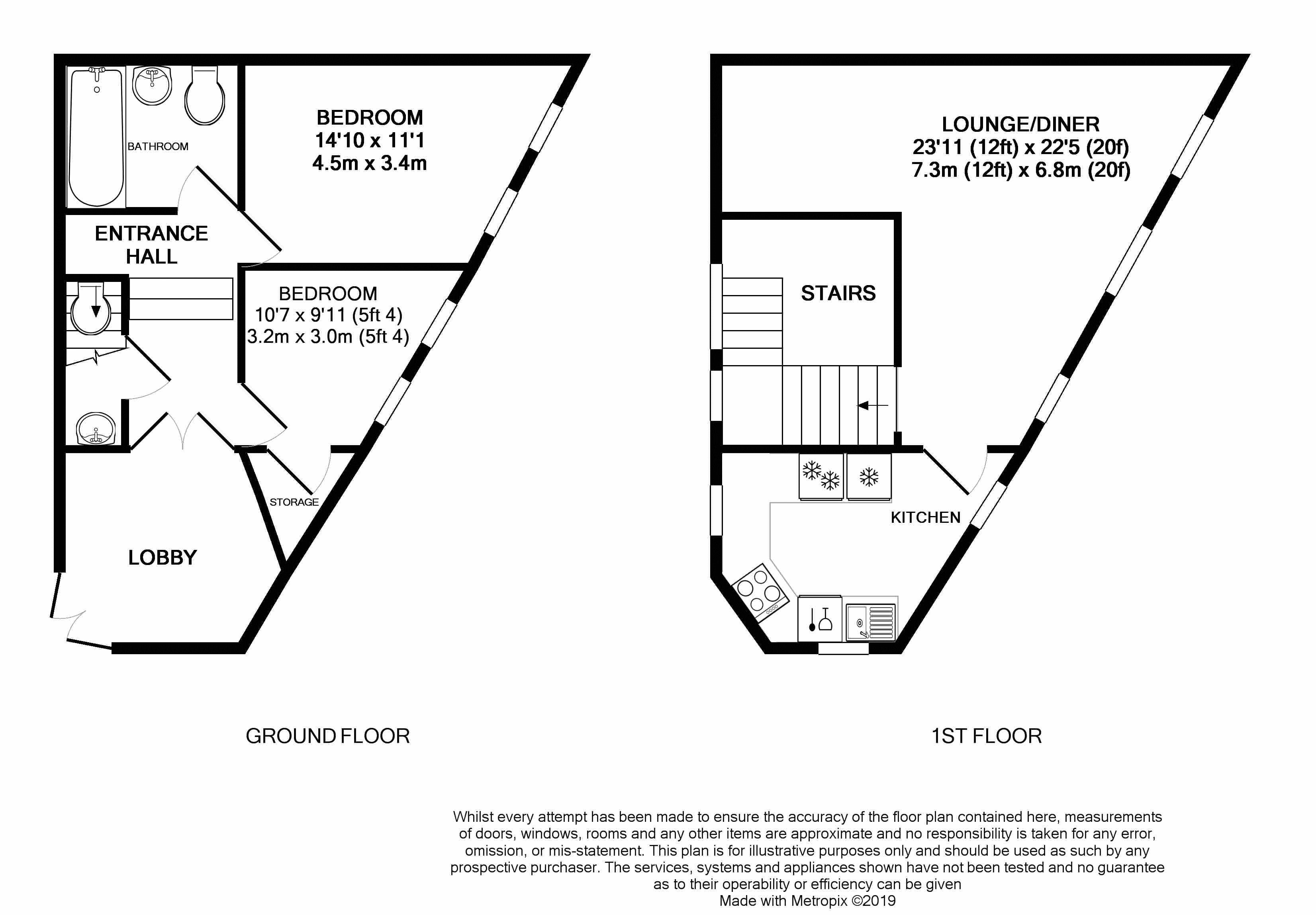 2 Bedrooms Flat for sale in Tweedy Road, Bromley BR1