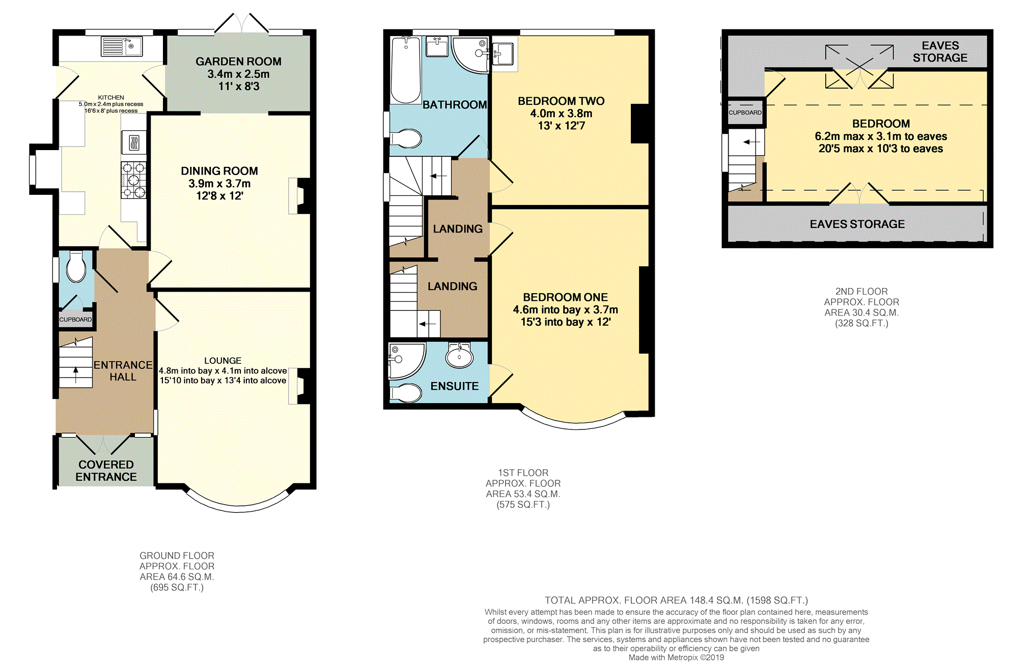 3 Bedrooms Semi-detached house for sale in Fraser Avenue, Leeds LS18