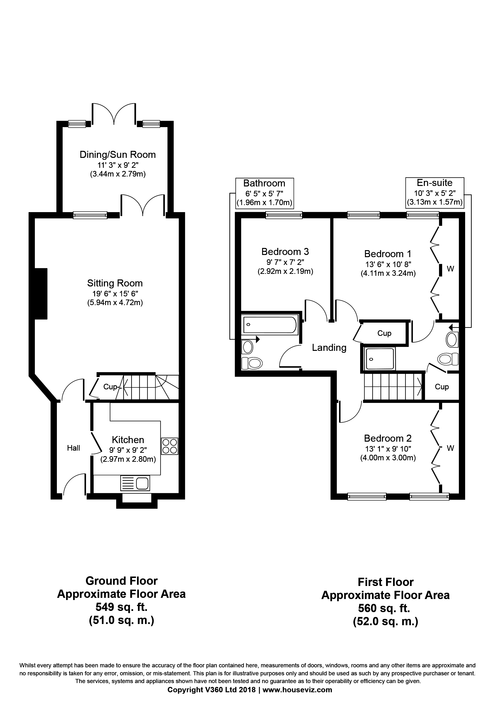 3 Bedrooms Semi-detached house for sale in Cavendish Road, Clare, Sudbury CO10