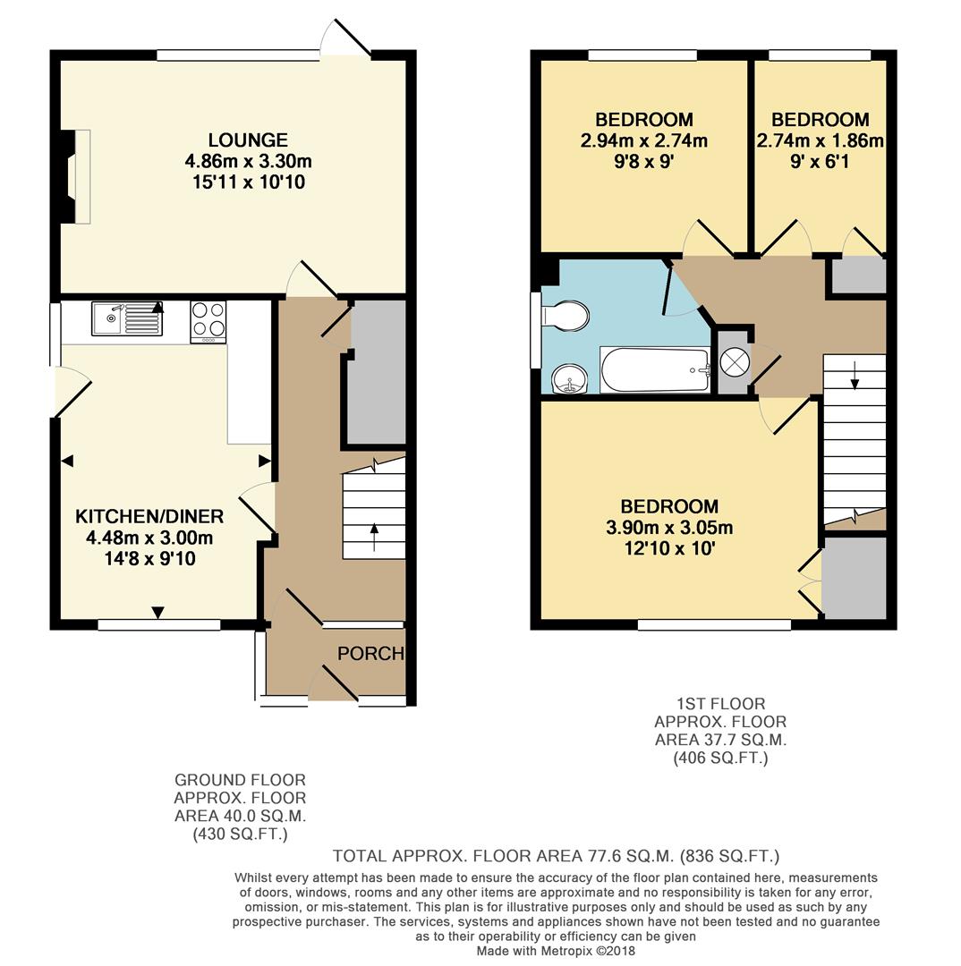 3 Bedrooms End terrace house for sale in West Street, Seaford BN25