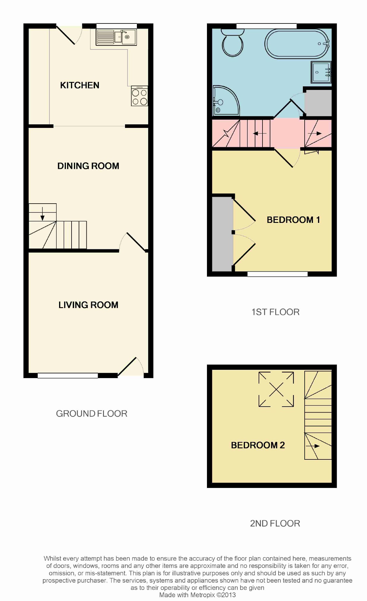 2 Bedrooms Terraced house for sale in Woodborough Road, Mapperley, Nottingham NG3