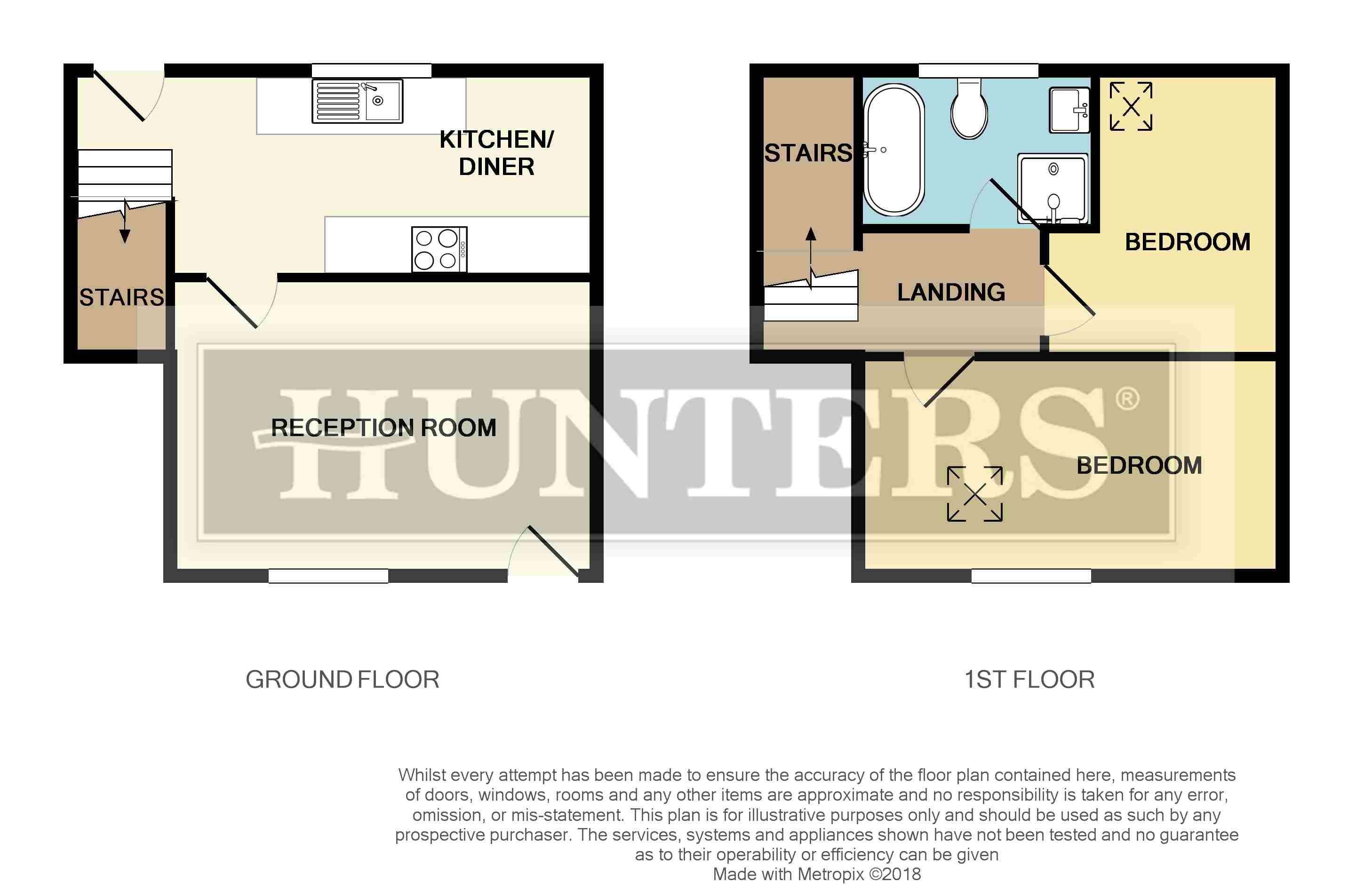 2 Bedrooms Terraced house for sale in Alt Lane, Park Bridge, Oldham OL8