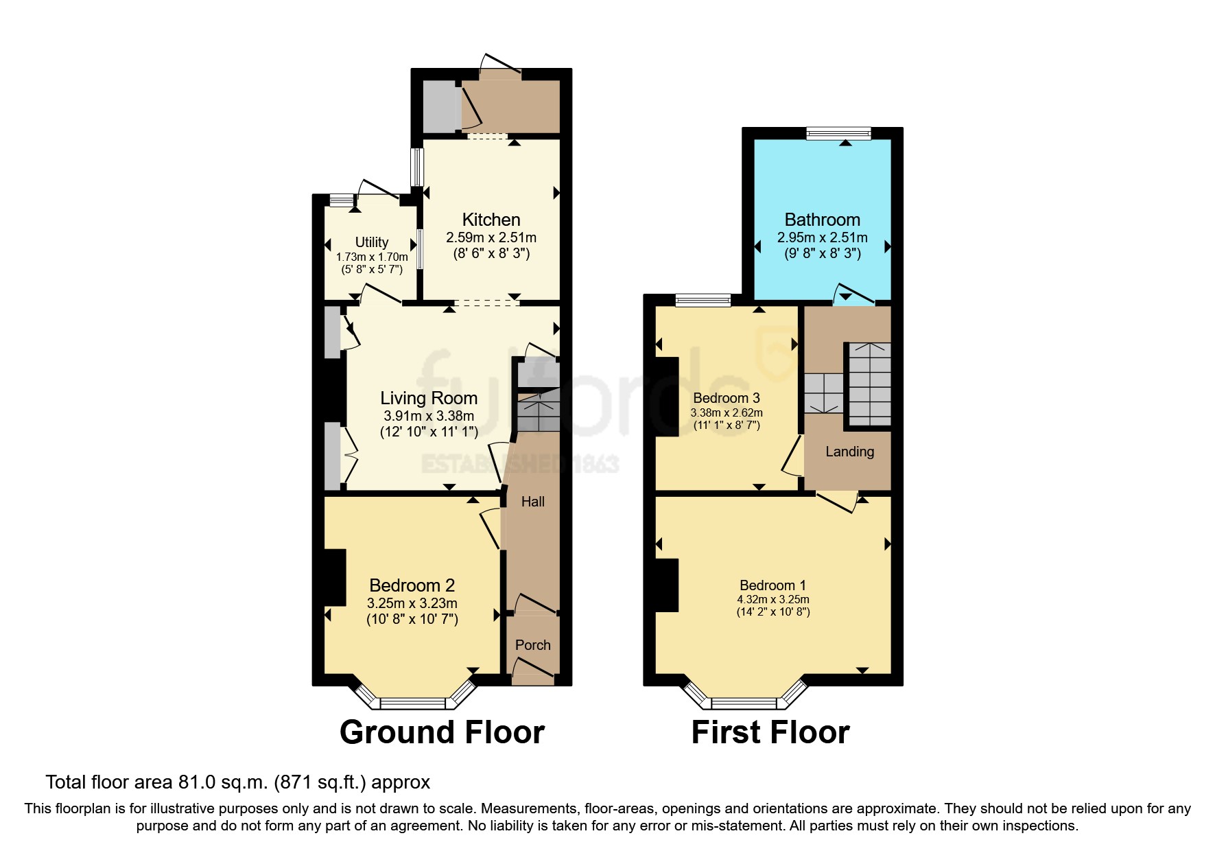 Church Terrace, Exeter, Devon EX2, 2 bedroom terraced house for sale