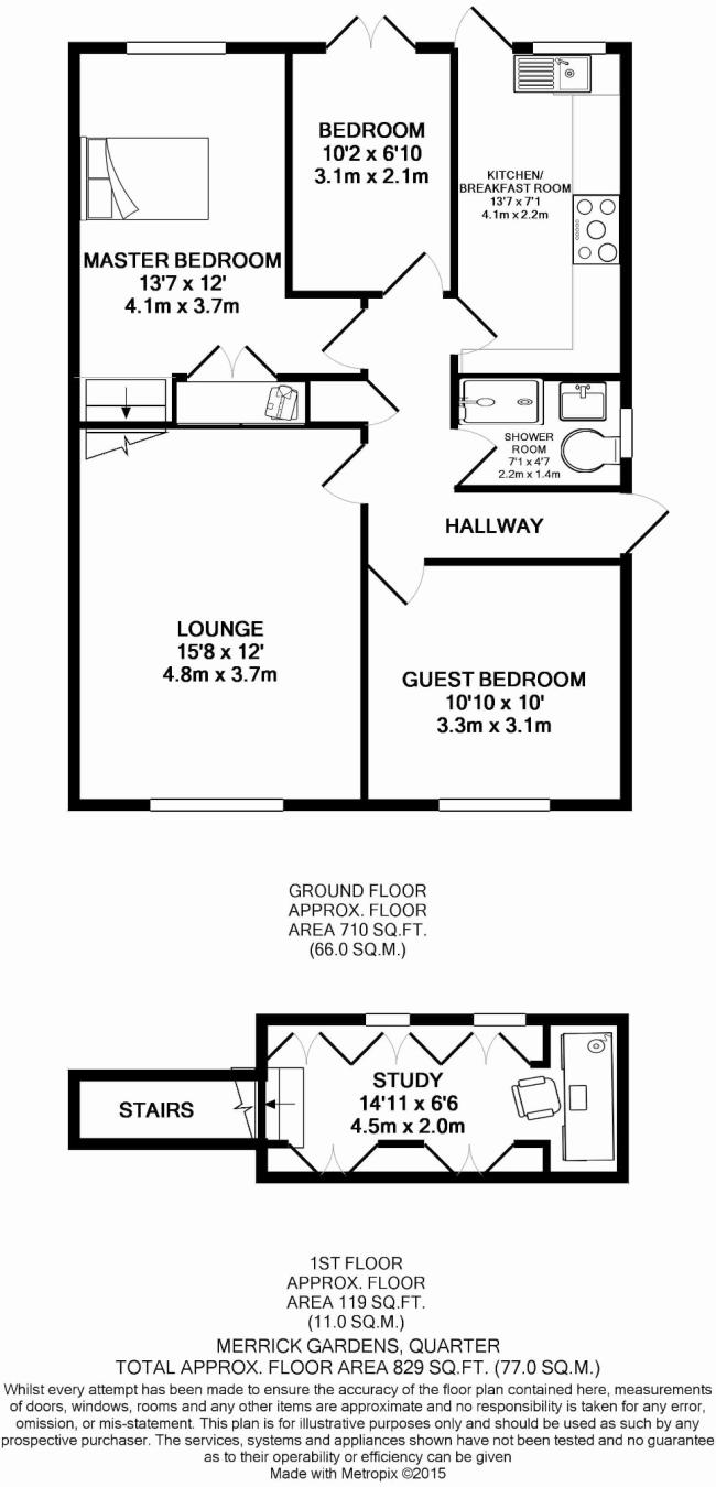 Free property report 15 Merrick Gardens, Quarter, Hamilton, ML3 7XS