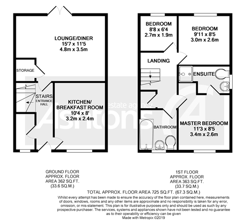 3 Bedrooms Semi-detached house for sale in Dunriding Lane, St Helens WA10