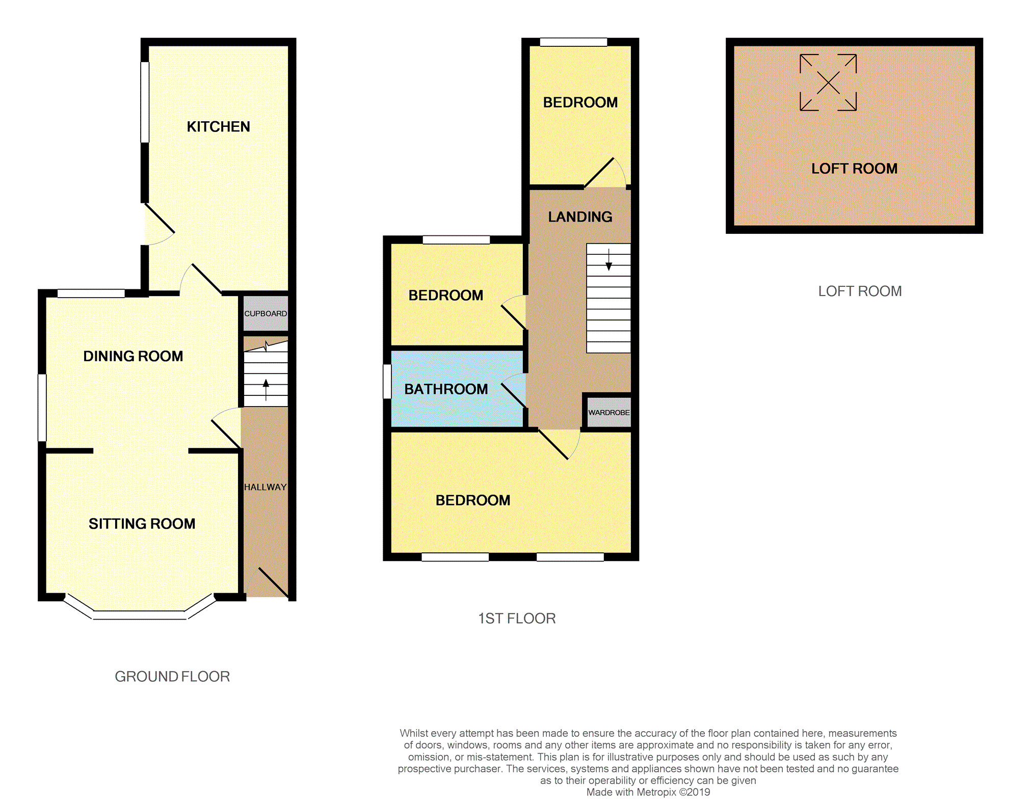 3 Bedrooms Terraced house for sale in Wellington Road, Preston PR2
