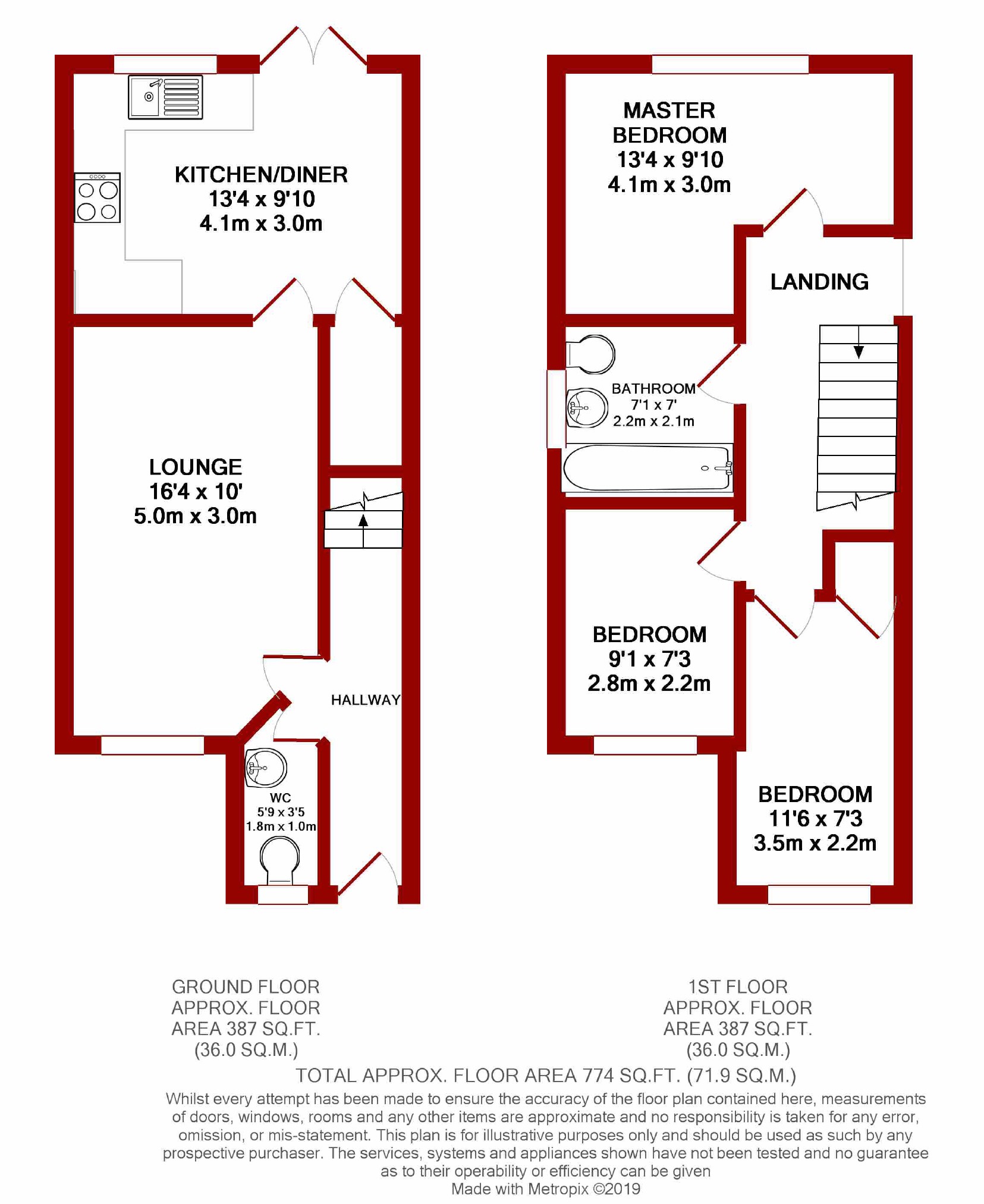 3 Bedrooms Semi-detached house for sale in Fairoaks Drive, Connah's Quay, Deeside, Flintshire CH5