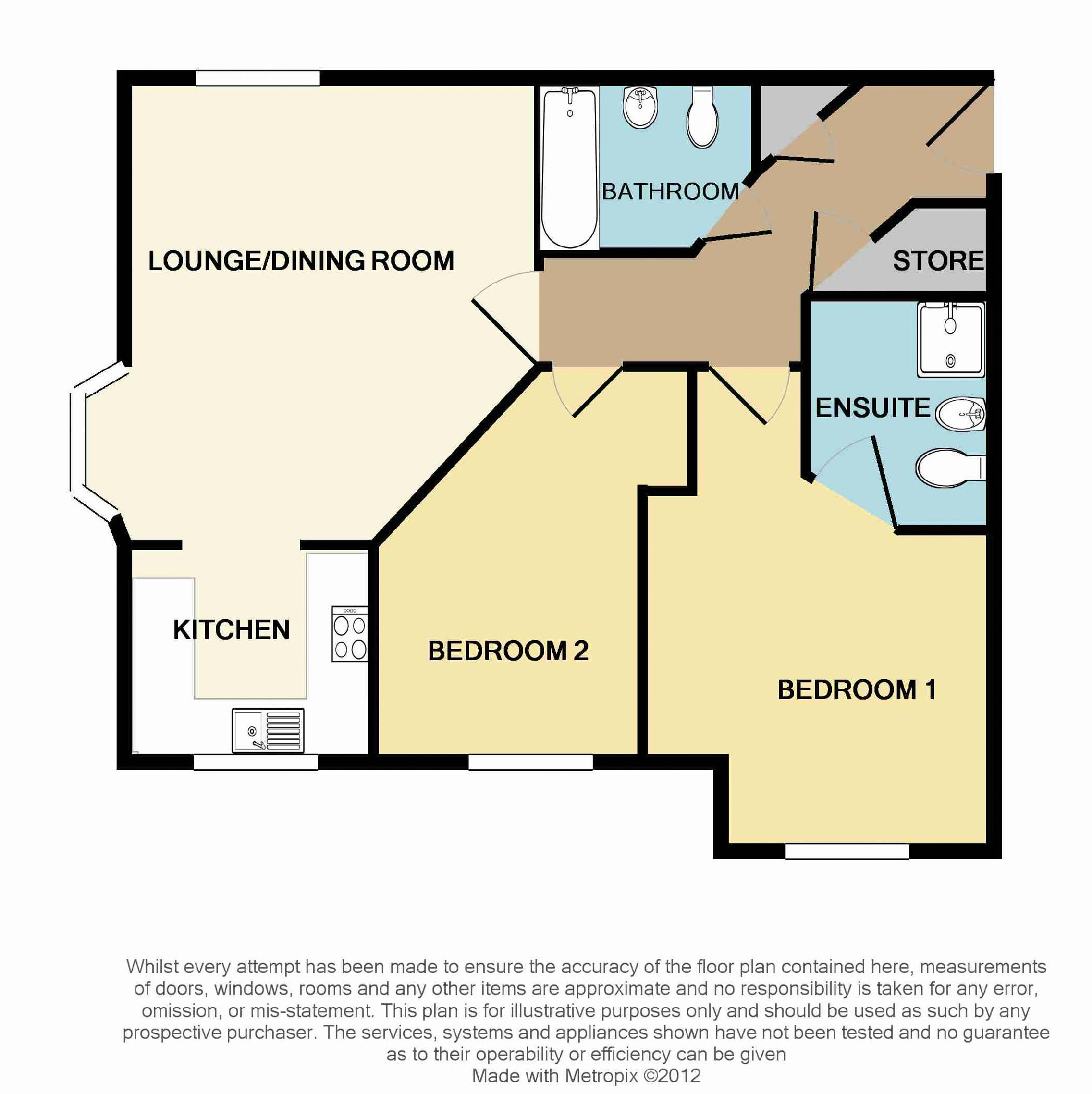2 Bedrooms Flat to rent in Castle Grove, Pontefract WF8