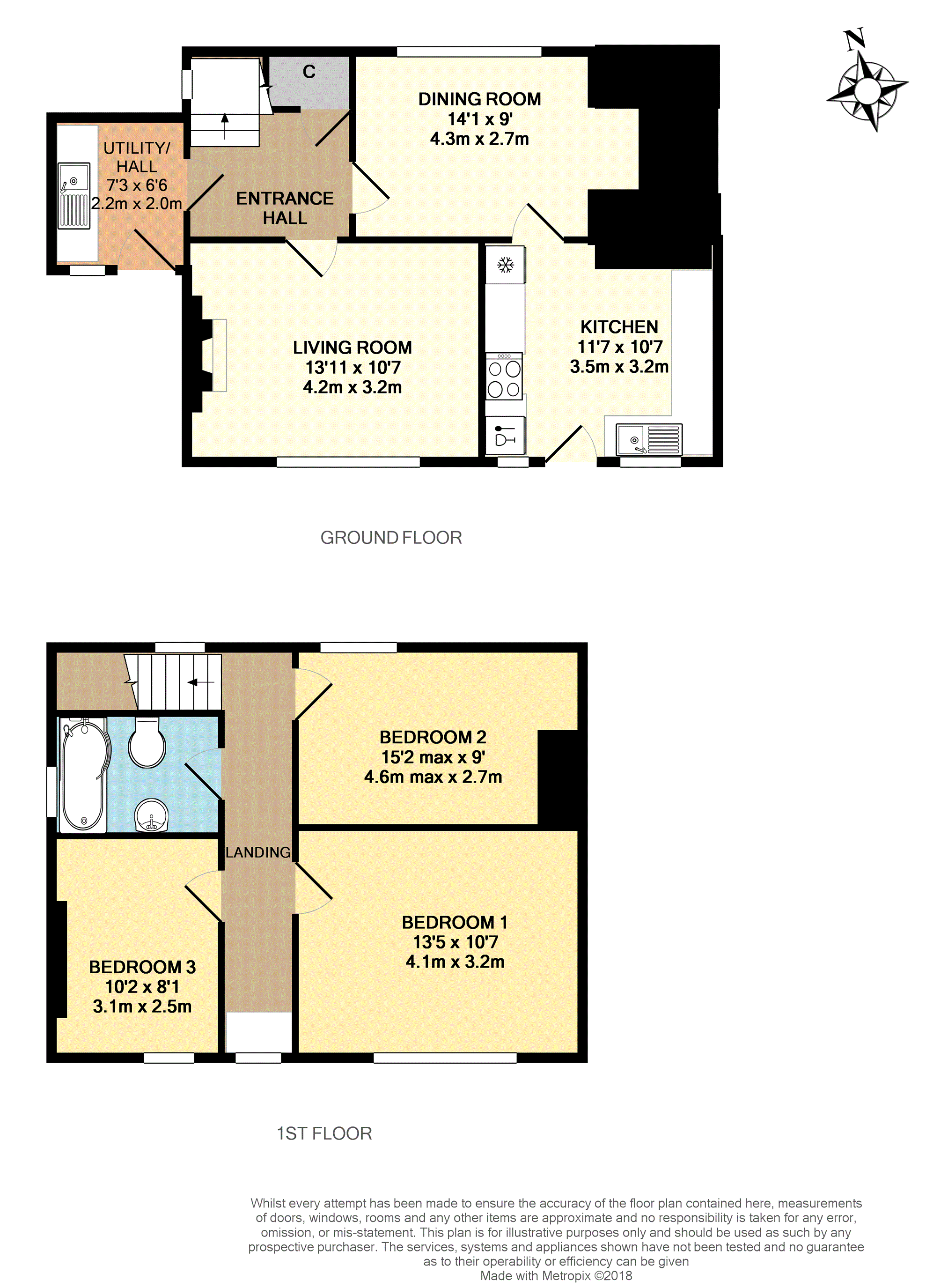 3 Bedrooms Semi-detached house for sale in Norton Fitzwarren, Taunton TA2