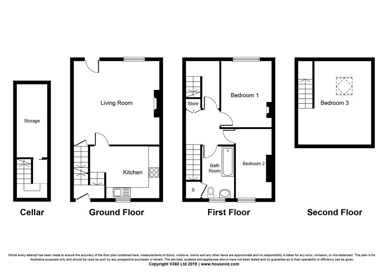 2 Bedrooms Terraced house for sale in Industrial Road, Sowerby Bridge HX6