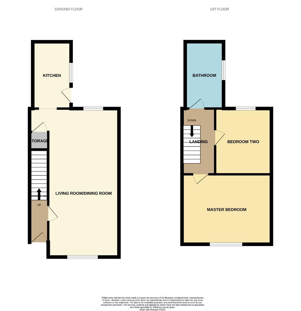 16, Helmington Terrace, Crook floorplan