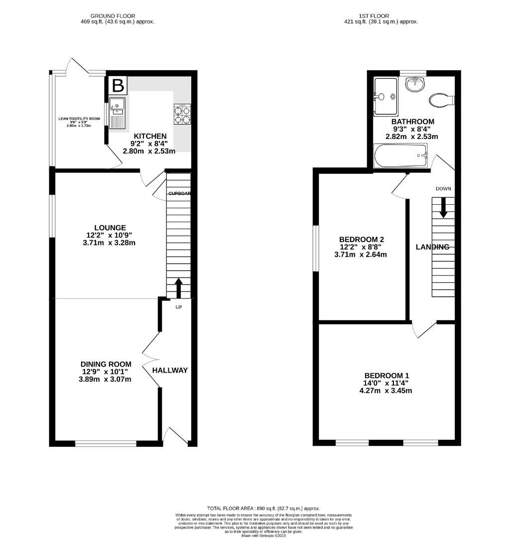 Hurst Street, South Reddish, Stockport SK5, 2 bedroom end terrace house