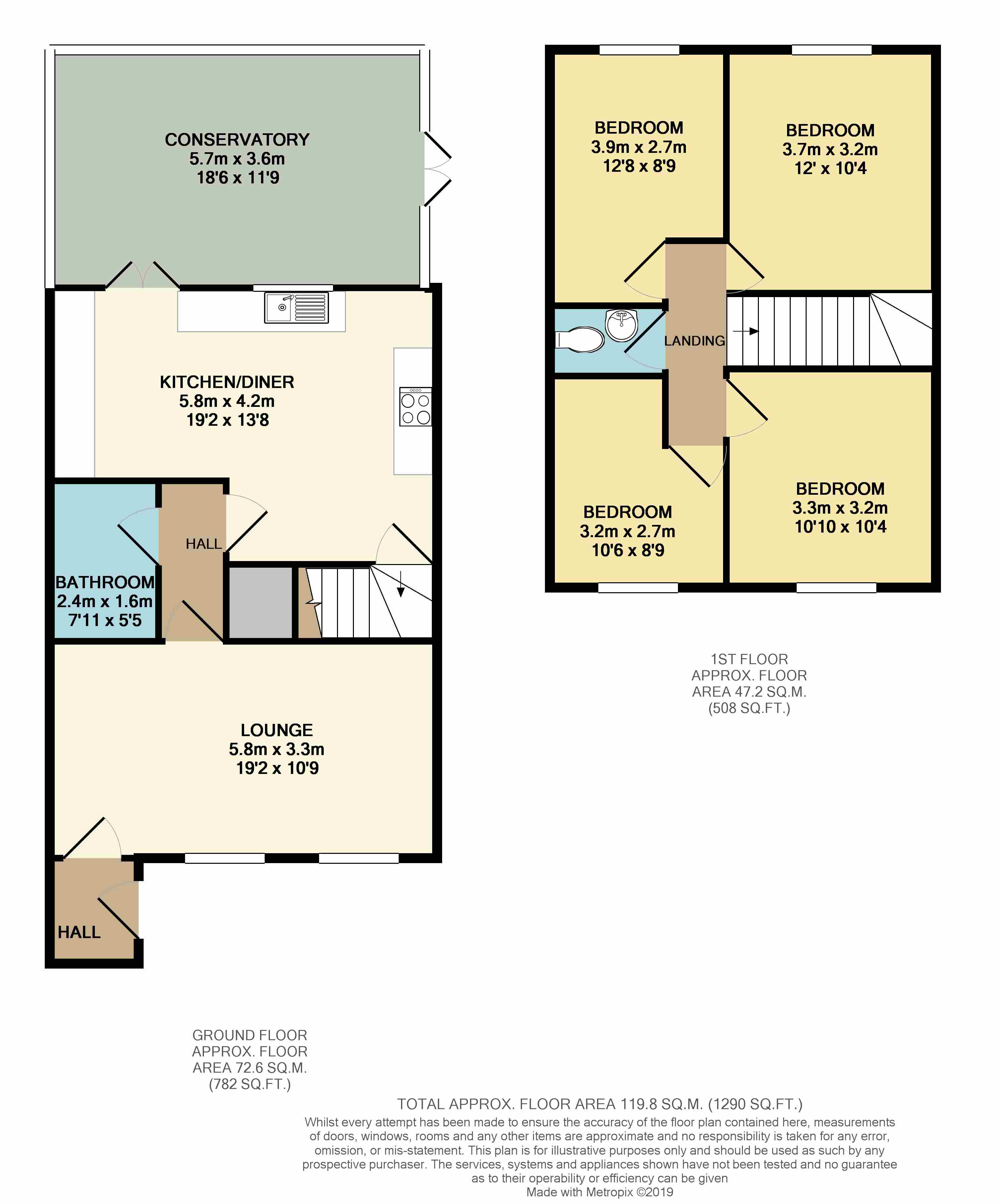 4 Bedrooms End terrace house for sale in Berwick Avenue, Heaton Mersey SK4