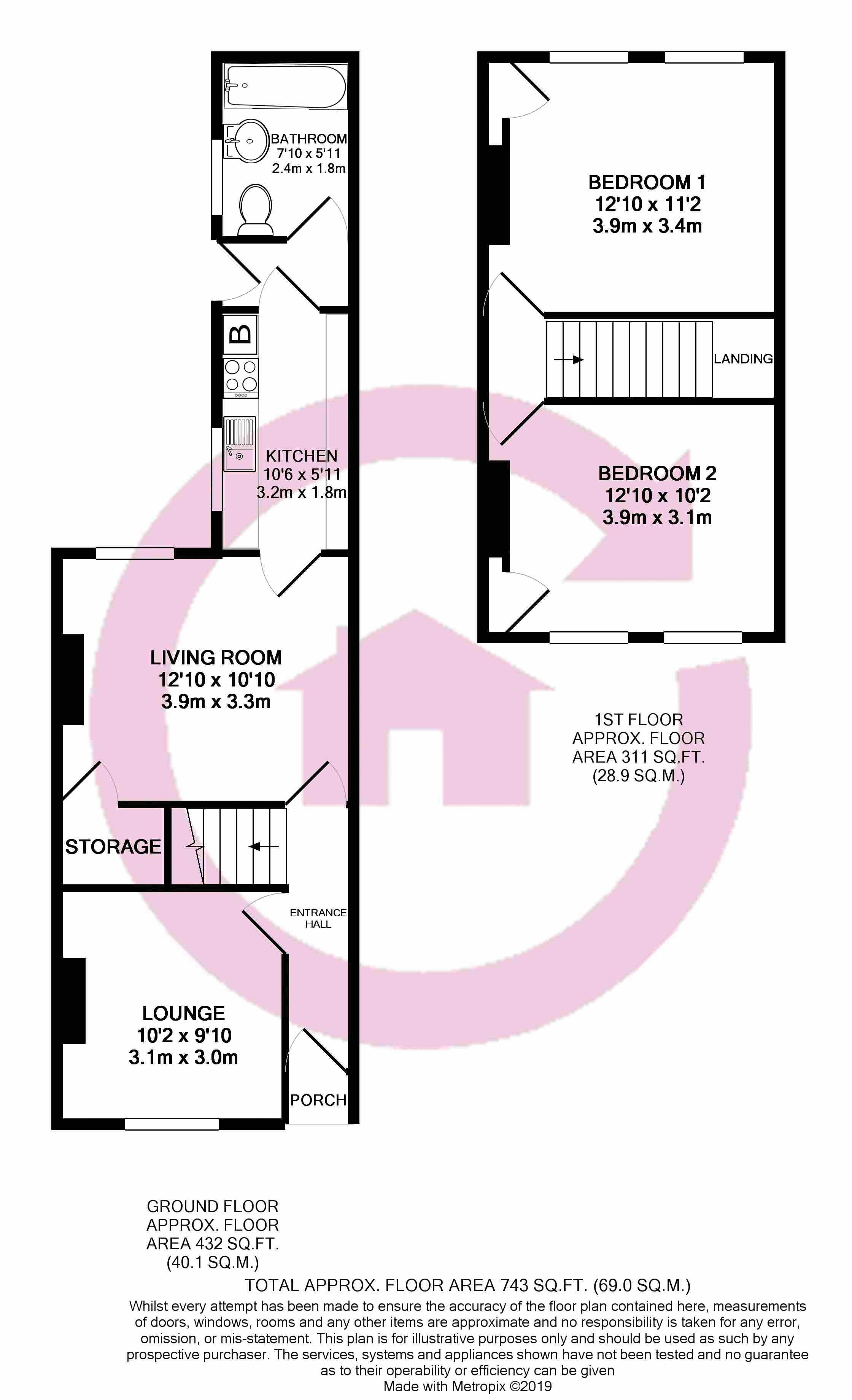2 Bedrooms Terraced house for sale in Fairhaven Street, Cheltenham GL53