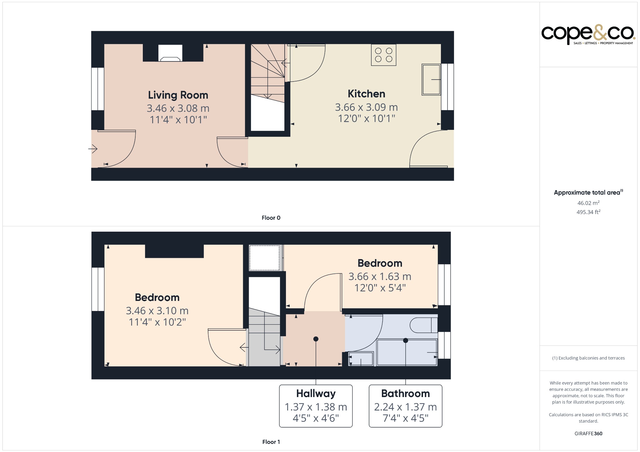 Cecil Street, Derby, Derbyshire DE22, 2 bedroom terraced house to rent