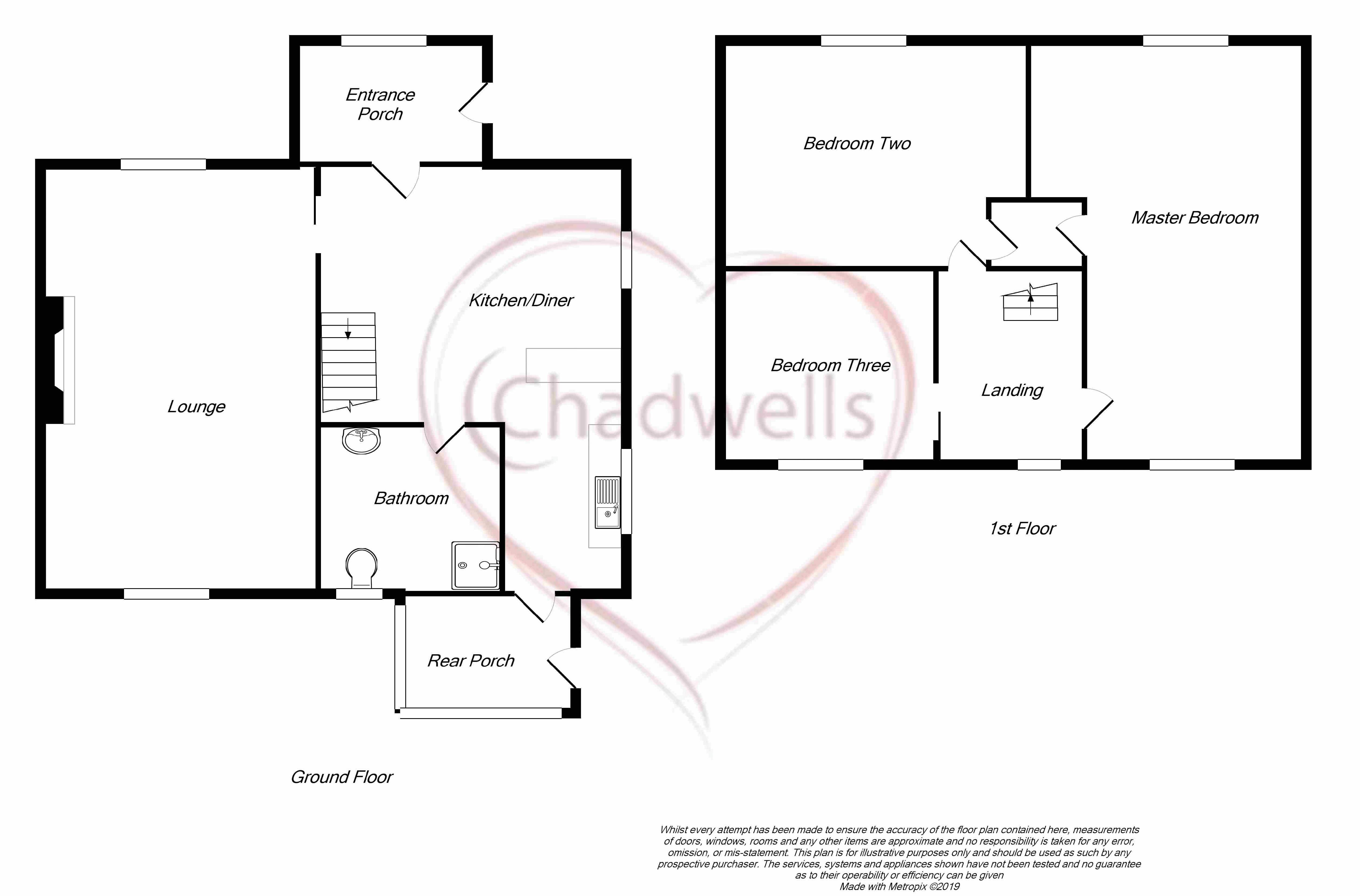 3 Bedrooms Semi-detached house for sale in Lansbury Road, Edwinstowe, Mansfield NG21